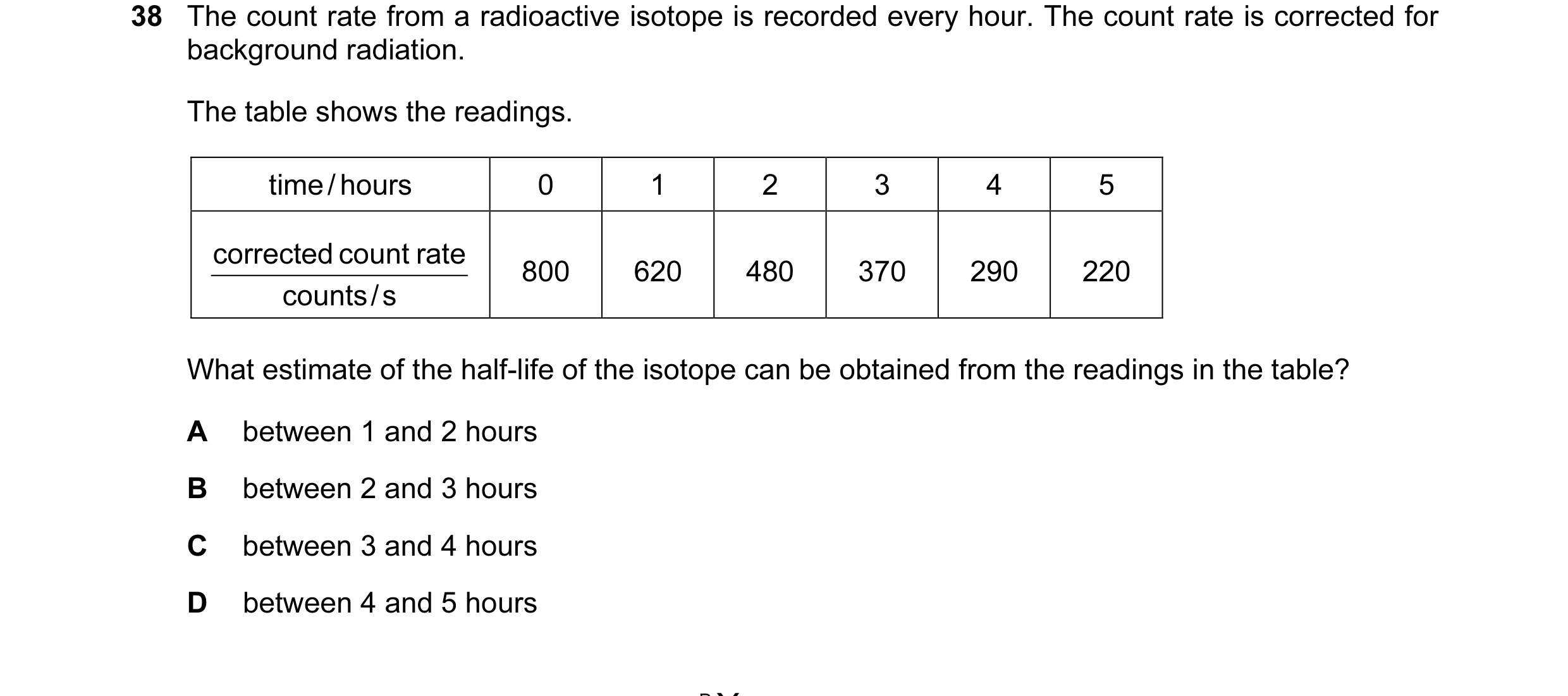 Question 64: The count rate from a radioactive isotope is recorded every hour. The count rate is corrected for background radiation. The table shows the…