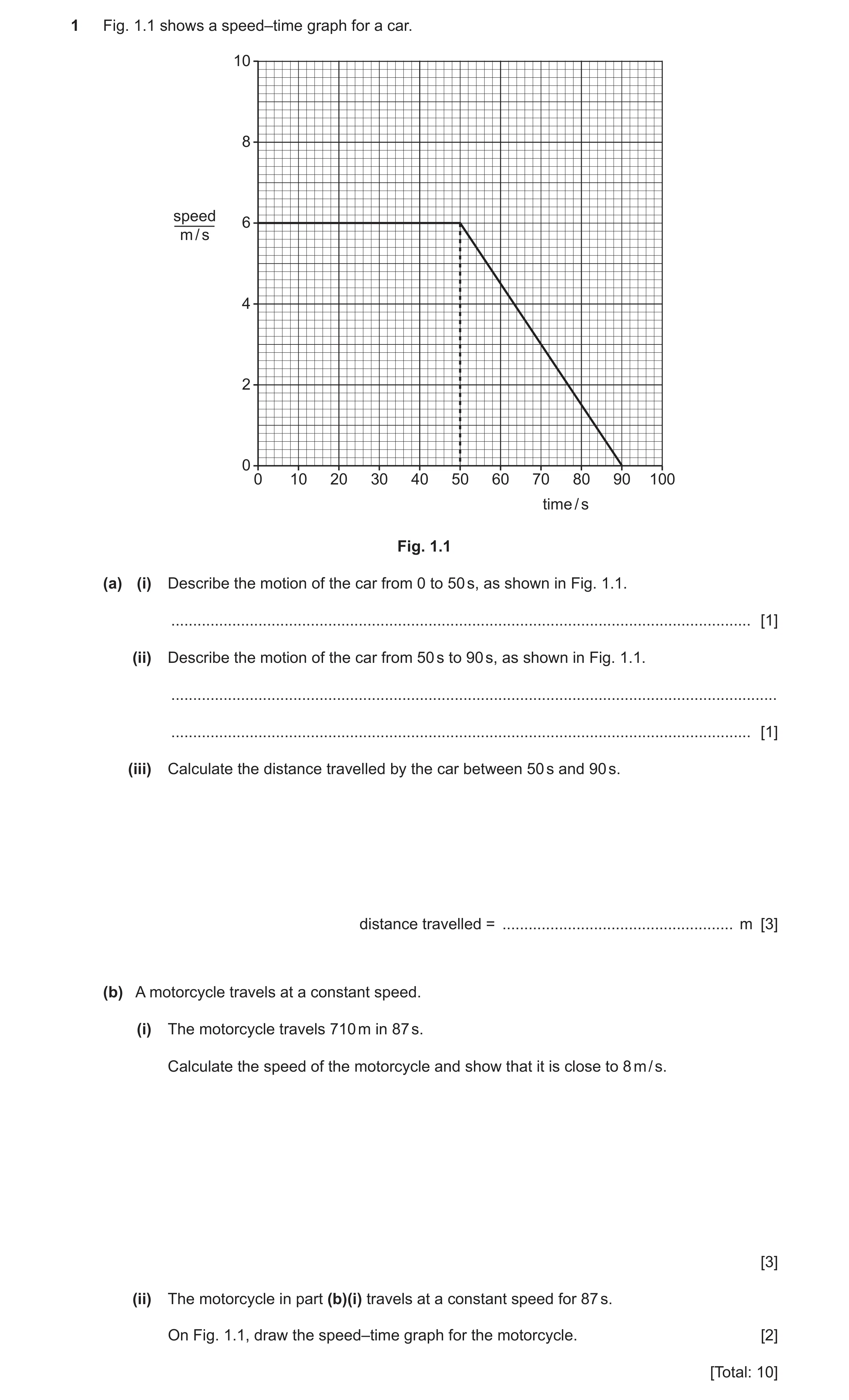 Question 33: Fig. 1.1 shows a speed–time graph for a car. 10 8 speed 6 m / s 4 2 0 0 10 20 30 40 50 60 70 80 90 100 time / s Fig. 1.1 (a) (i) Describe t…