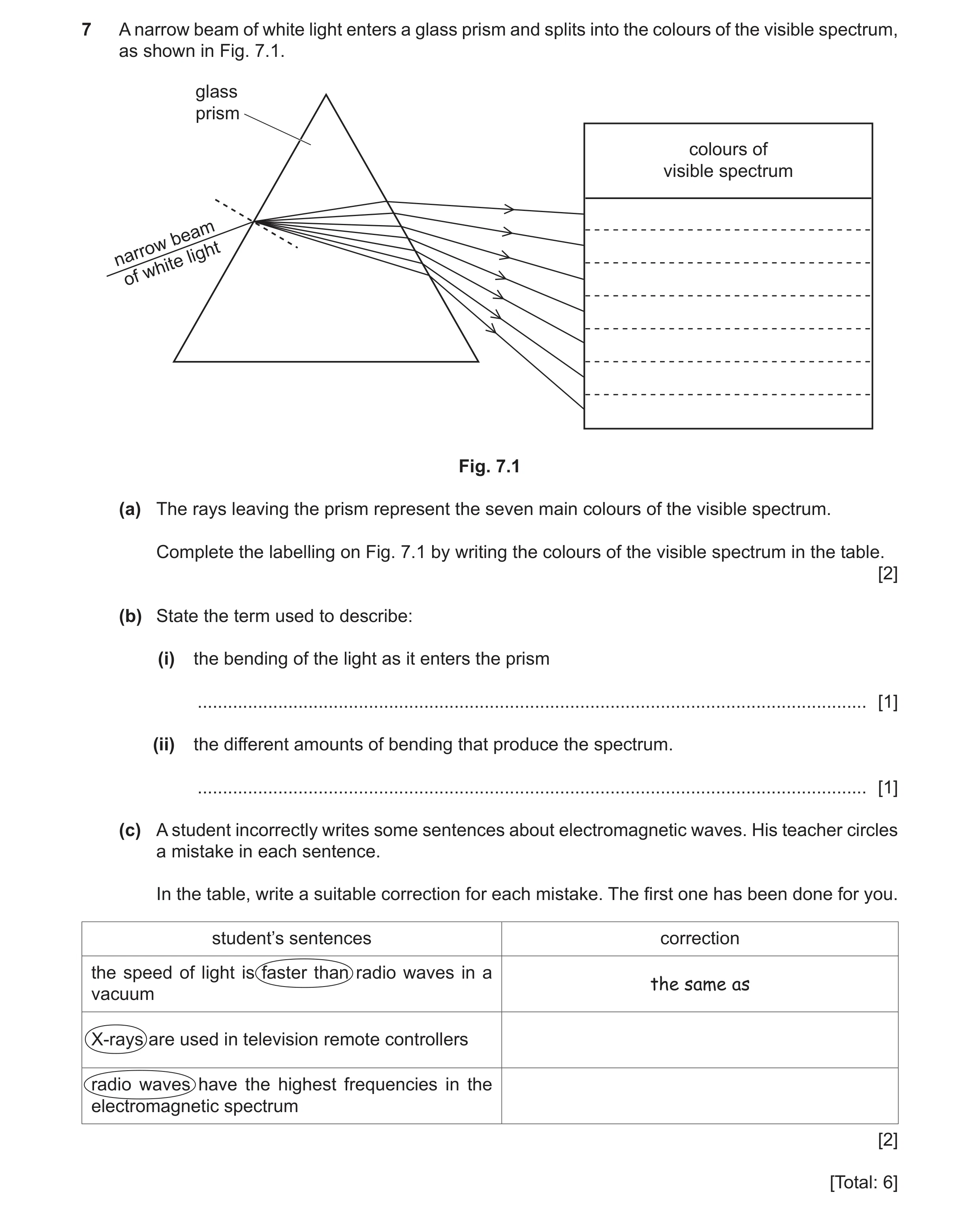 Question 18: A narrow beam of white light enters a glass prism and splits into the colours of the visible spectrum, as shown in Fig. 7.1. glass prism co…