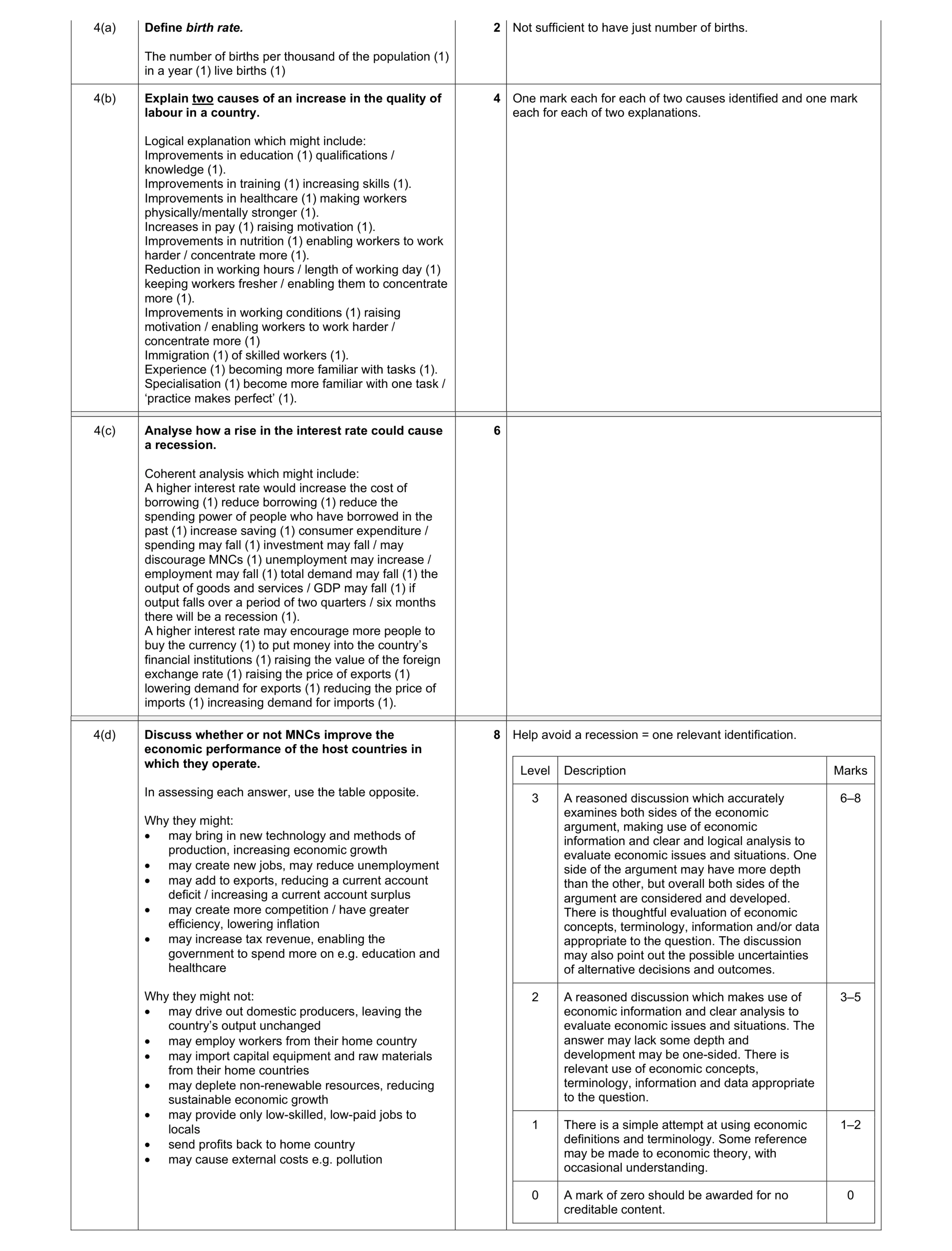 Mark scheme for question 44