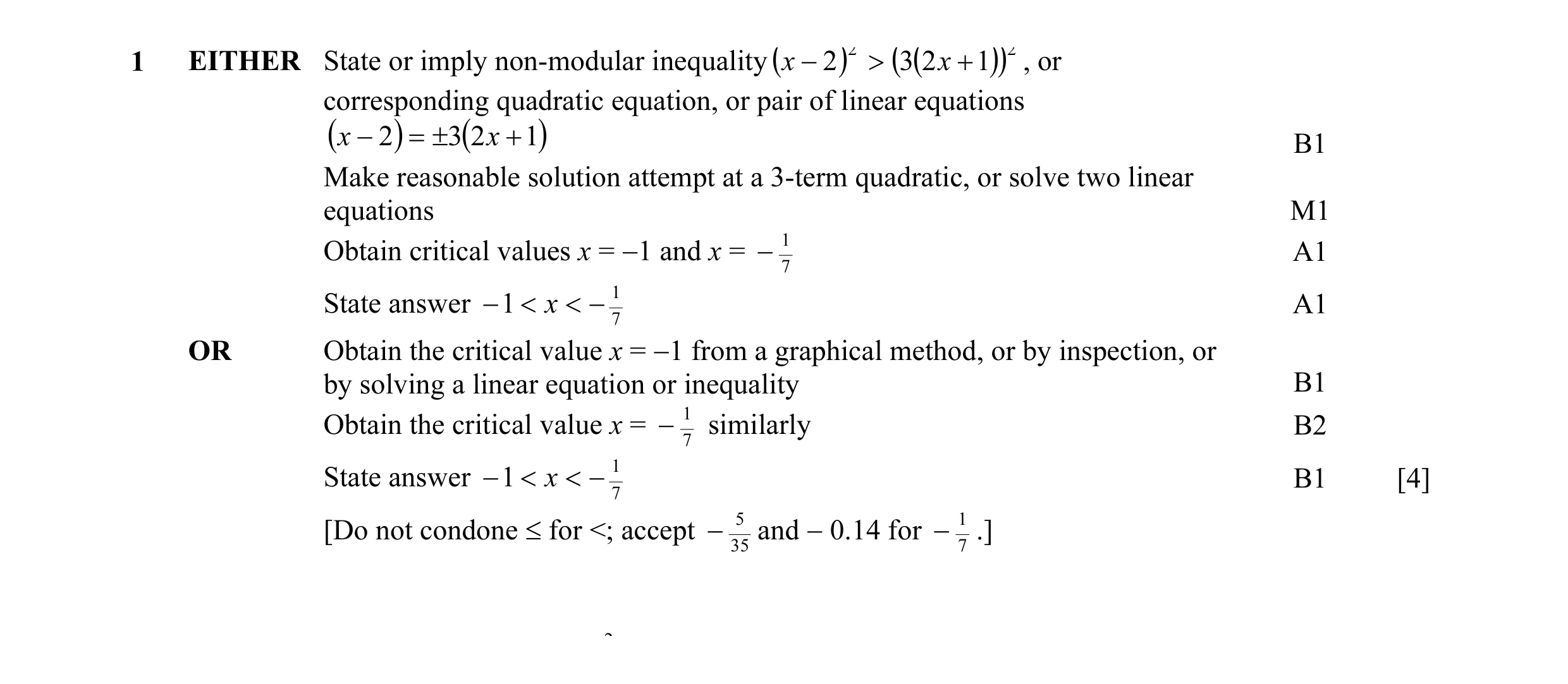 Mark scheme for question 4