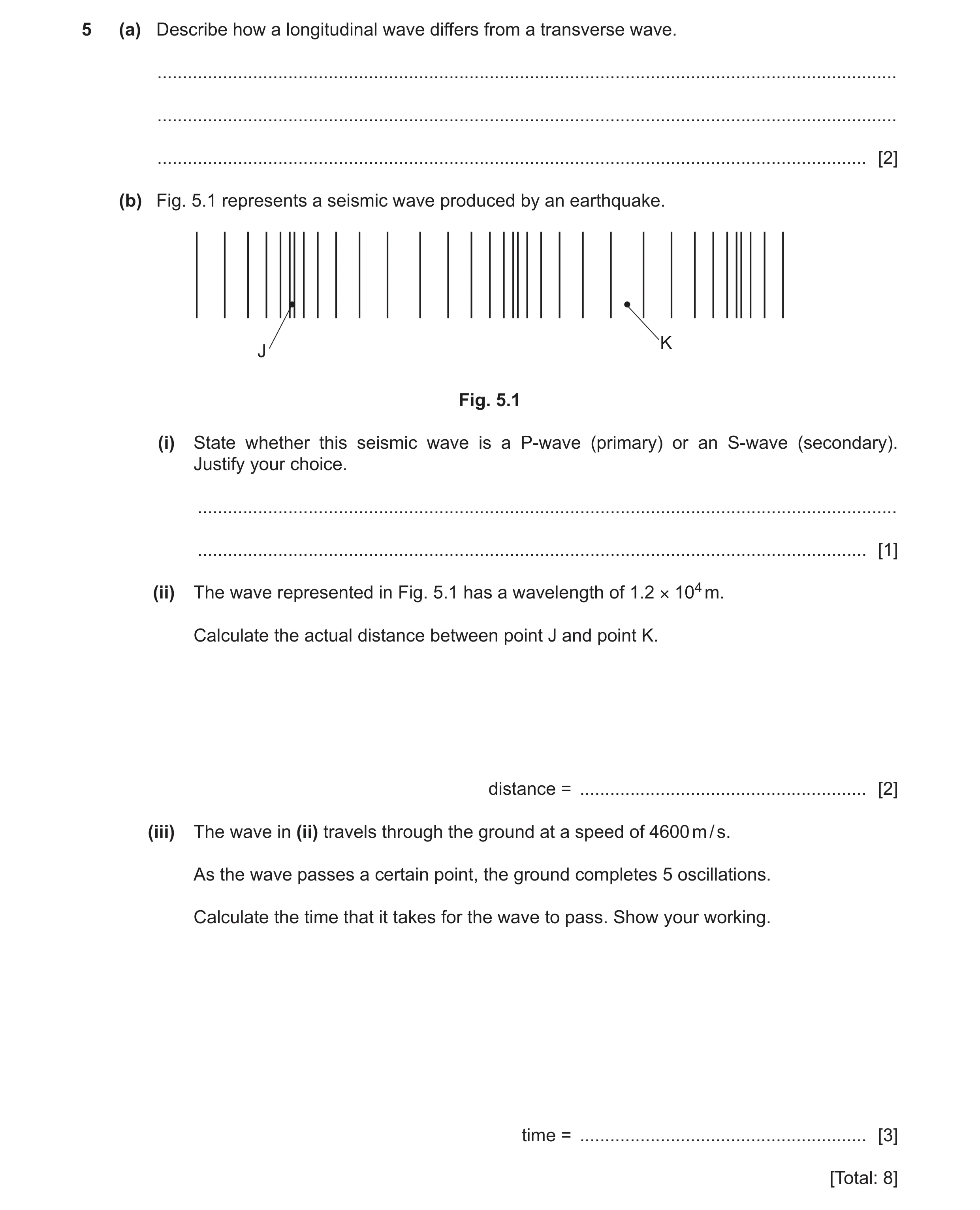 Question 30: (a) Describe how a longitudinal wave differs from a transverse wave. ......................................................................…
