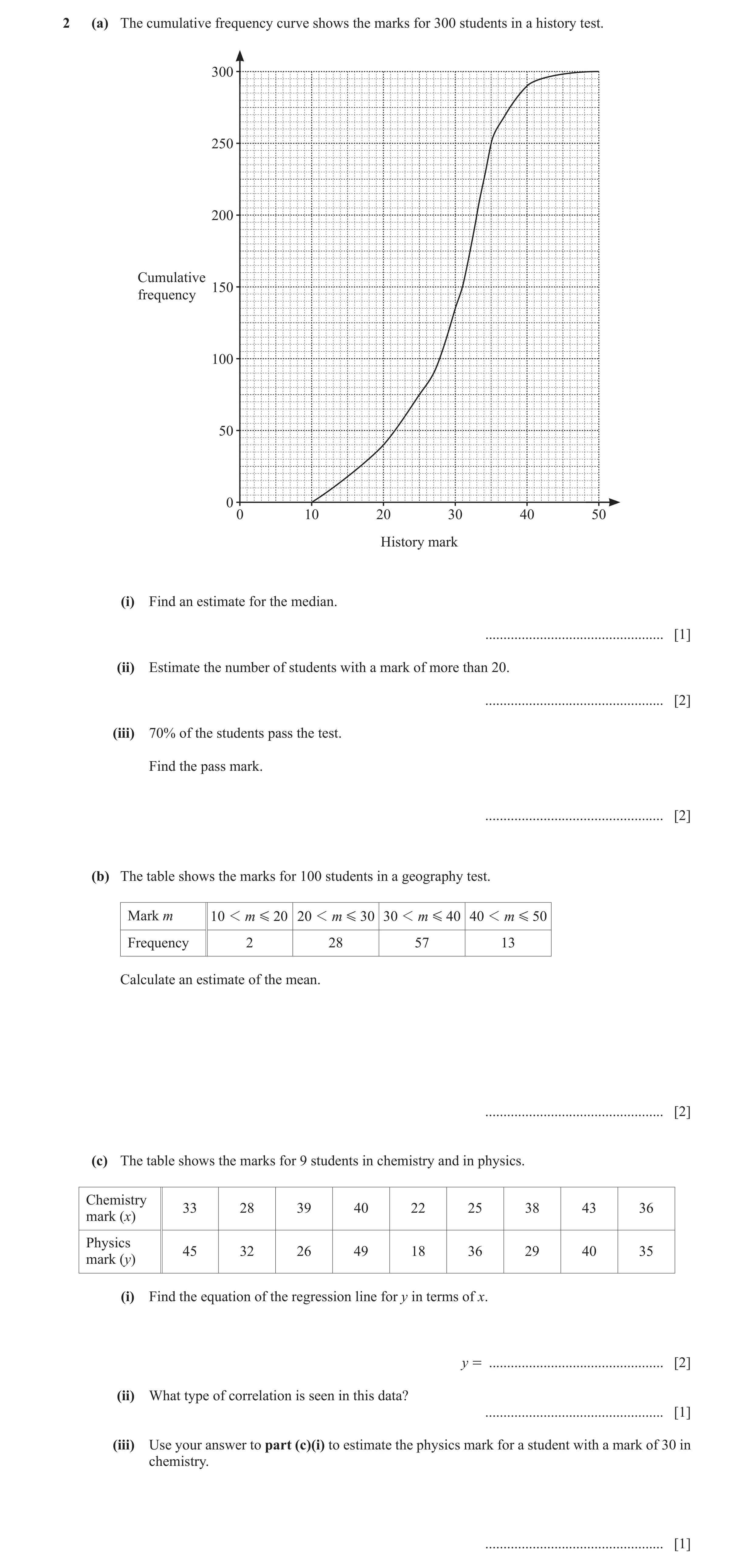 Question 14: (a) The cumulative frequency curve shows the marks for 300 students in a history test. 300 250 200 Cumulative 150 frequency 100 50 0 0 10 2…