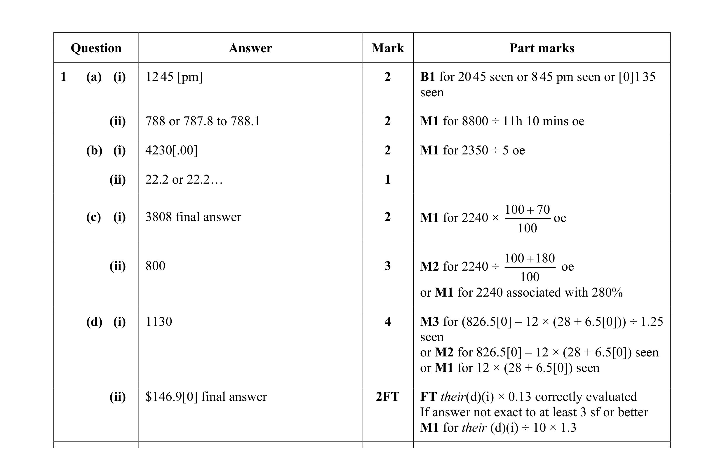 Mark scheme for question 6