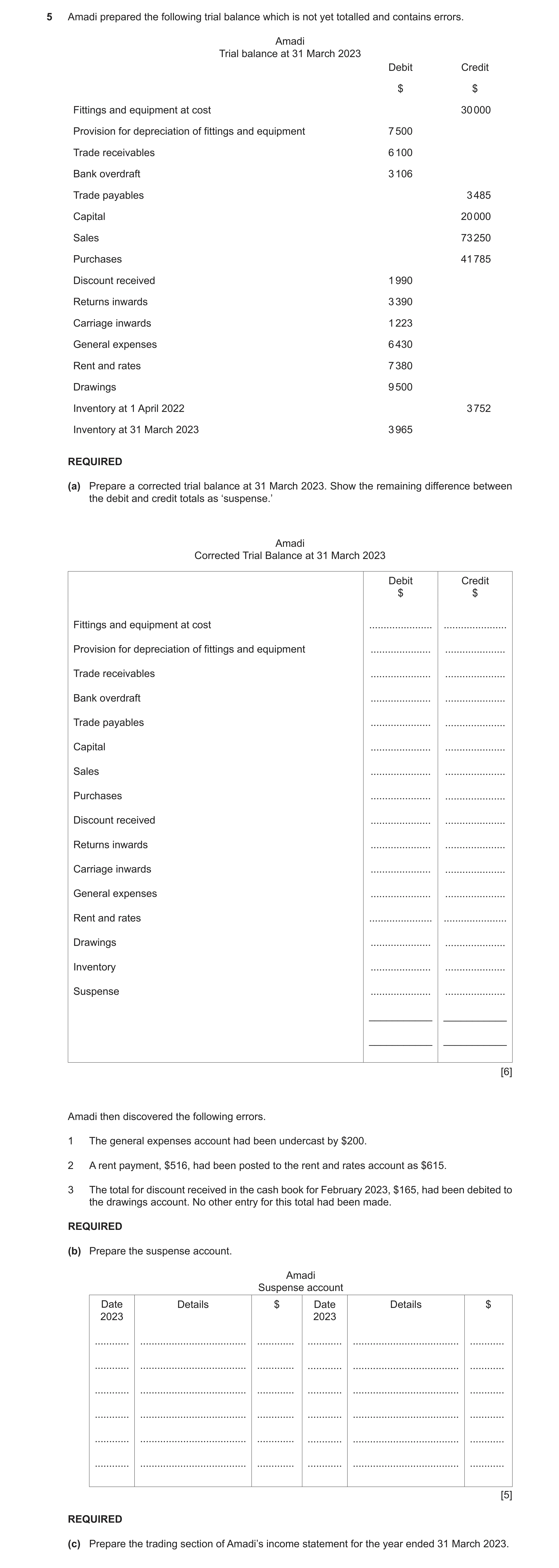 Question 13: Amadi prepared the following trial balance which is not yet totalled and contains errors. Amadi Trial balance at 31 March 2023 Debit Credit…