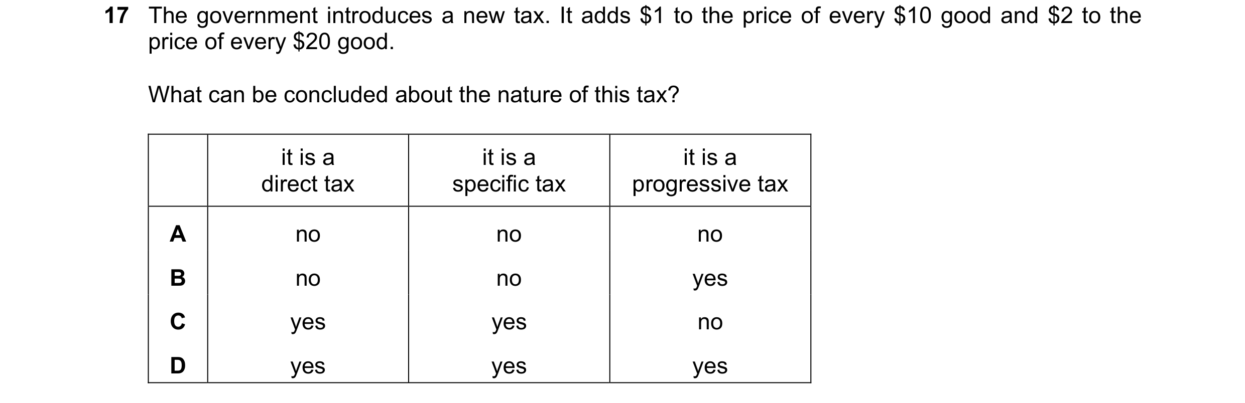Question 49: The government introduces a new tax. It adds $1 to the price of every $10 good and $2 to the price of every $20 good. What can be concluded…