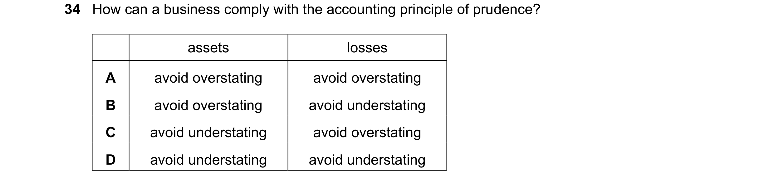 Question 7: How can a business comply with the accounting principle of prudence? assets losses A avoid overstating avoid overstating B avoid overstatin…