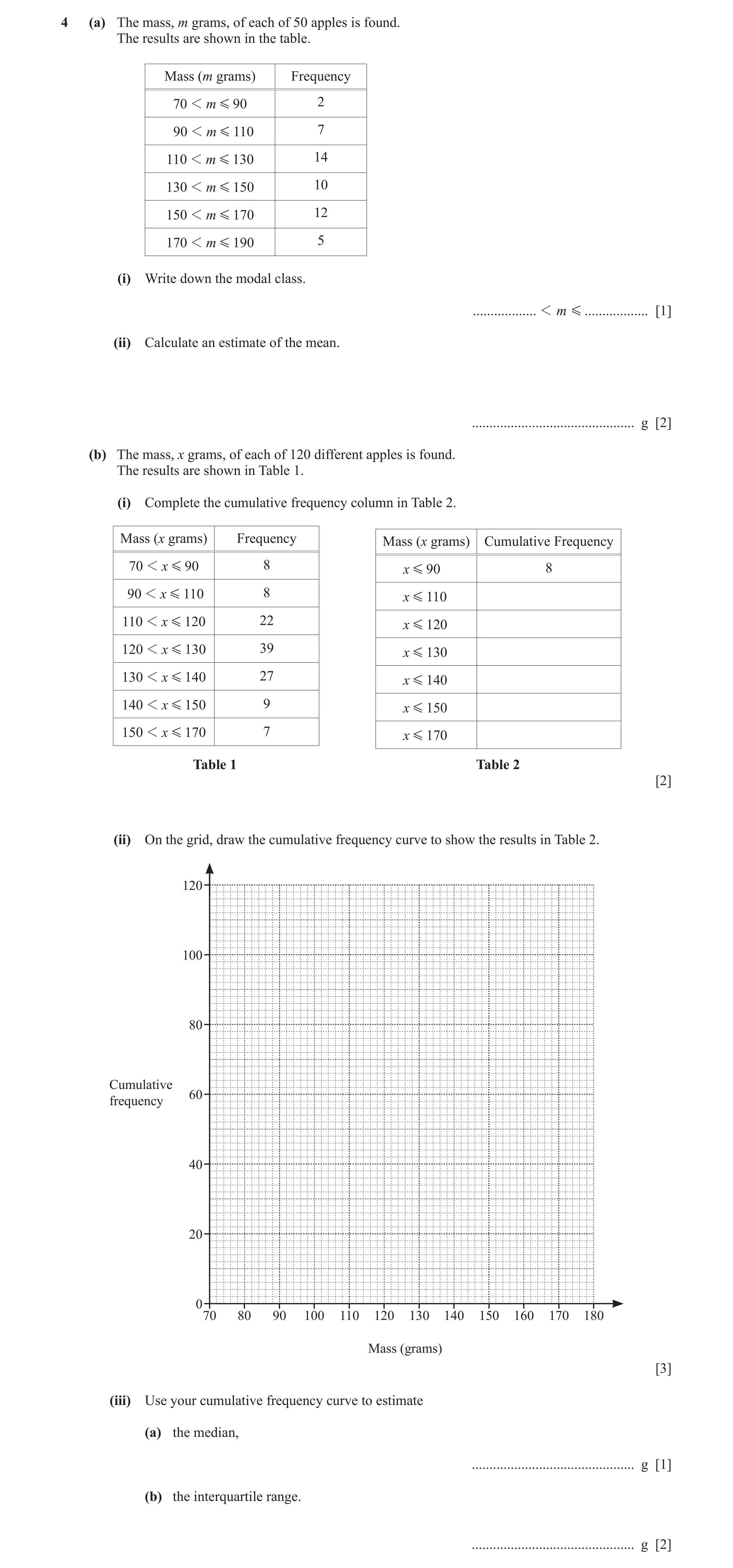 Question 27: (a) The mass, m grams, of each of 50 apples is found. The results are shown in the table. Mass (m grams) Frequency 70 1 m G 90 2 90 1 m G 1…