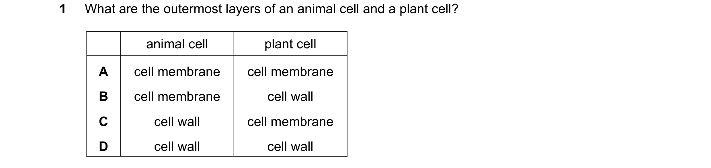 Question 58: What are the outermost layers of an animal cell and a plant cell? animal cell plant cell A cell membrane cell membrane B cell membrane cell…