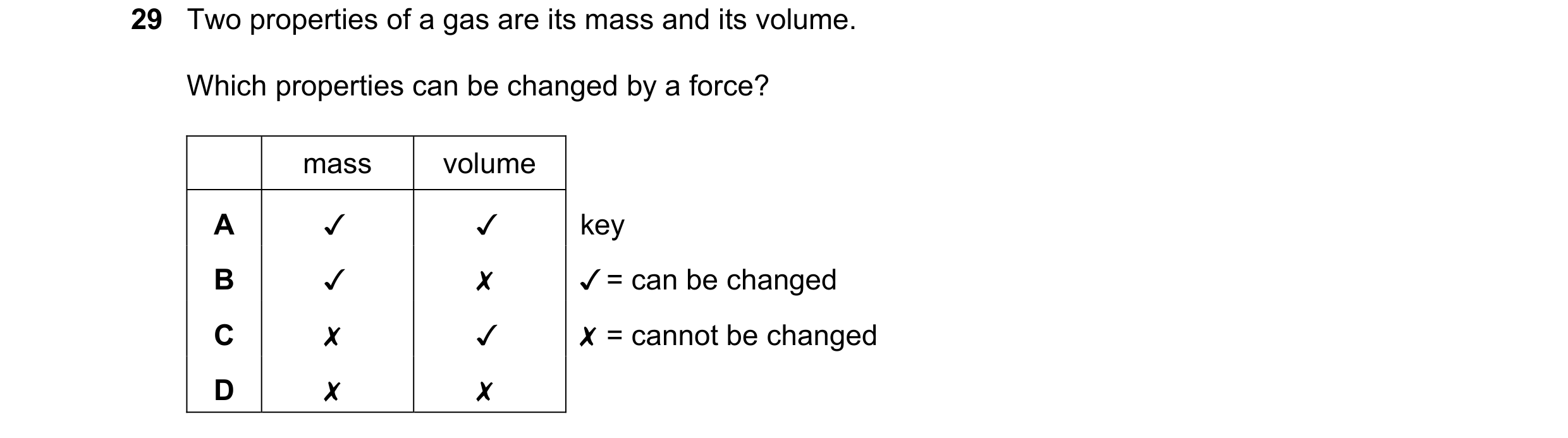 Question 24: Two properties of a gas are its mass and its volume.

Which properties can be changed by a force?

mass volume
A J J
B Jv x
Cc x v
D x x

k…