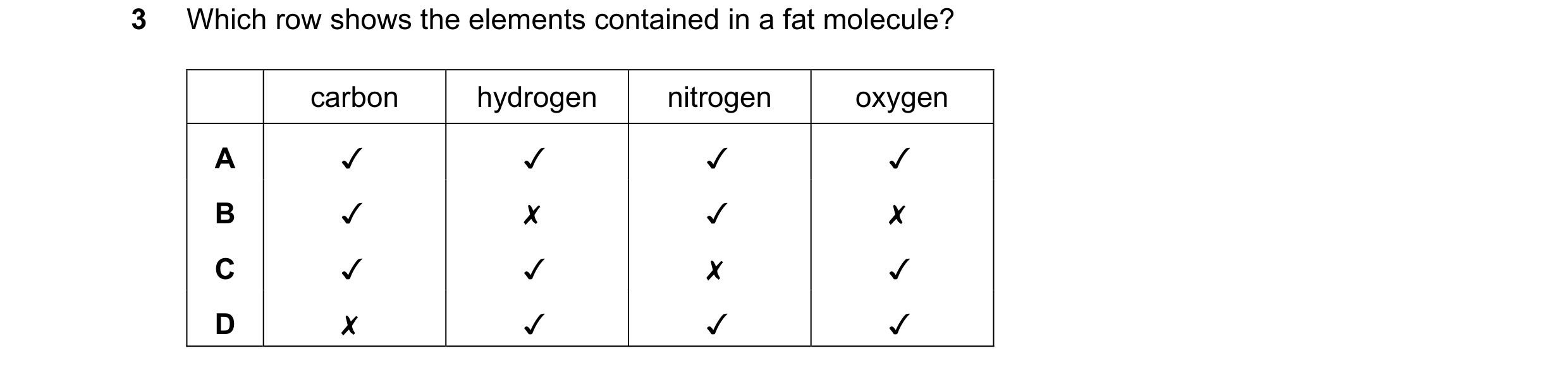 Question 43: Which row shows the elements contained in a fat molecule?
carbon hydrogen nitrogen oxygen
v v v v
0 Oo WwW >
v x v x
v v Xx v
x v v v