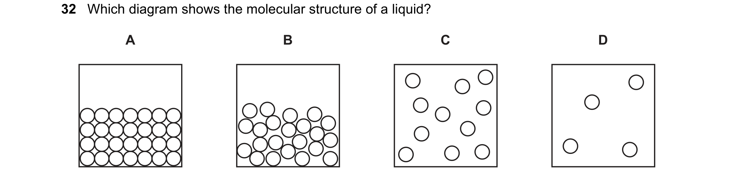 Question 54: Which diagram shows the molecular structure of a liquid? A B C D
