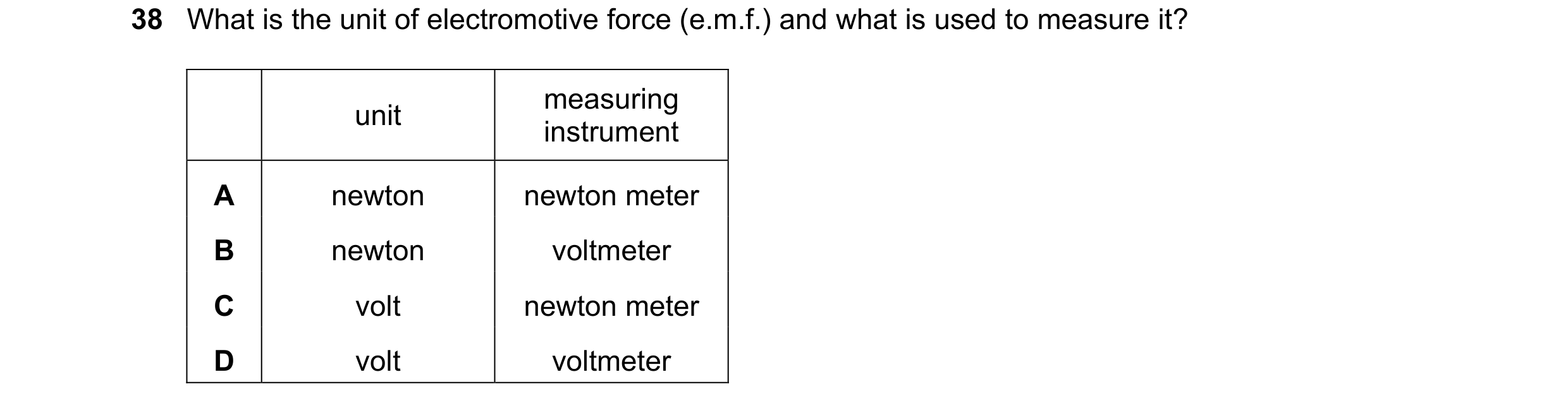 Question 77: What is the unit of electromotive force (e.m.f.) and what is used to measure it? measuring unit instrument A newton newton meter B newton v…