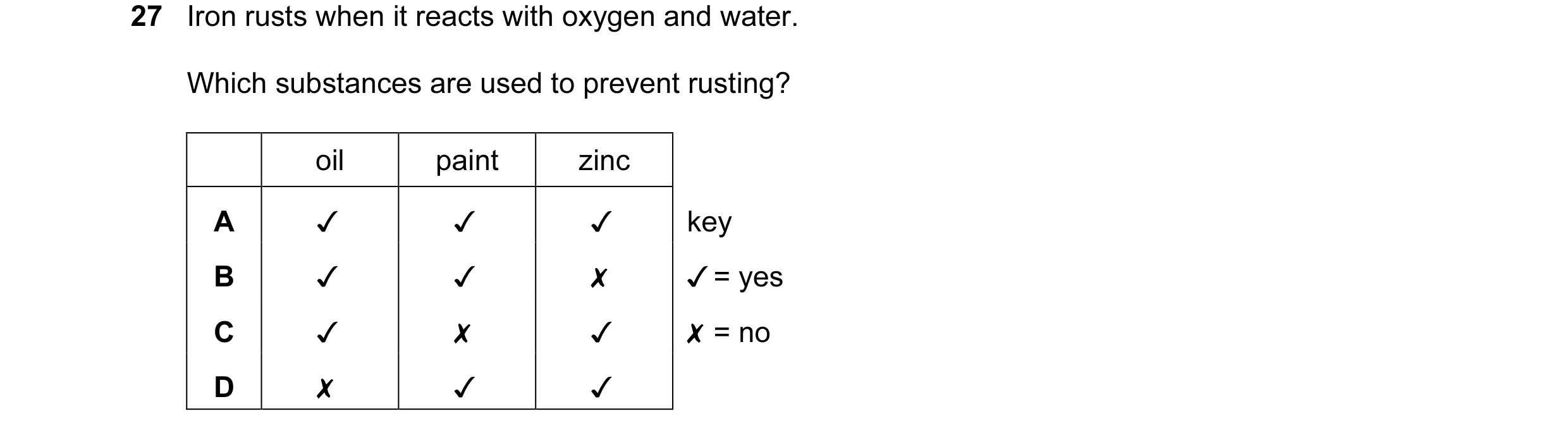 Question 9: lron rusts when it reacts with oxygen and water.
Which substances are used to prevent rusting?
oil paint zinc
A v v v
B v v x
Cc v x v
D …