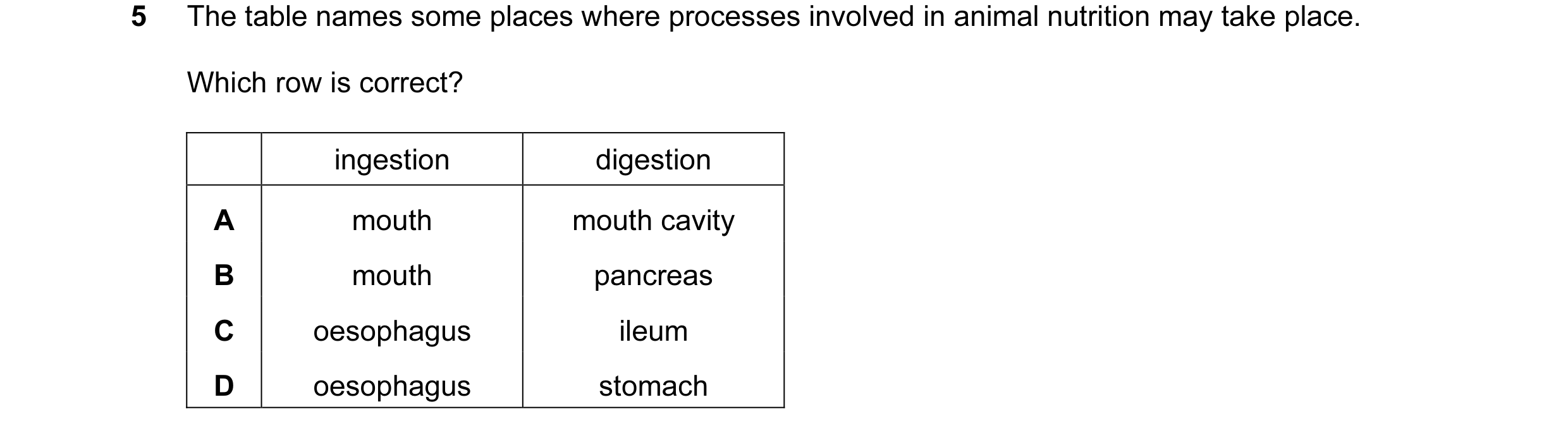 Question 16: The table names some places where processes involved in animal nutrition may take place. Which row is correct? ingestion digestion A mouth …