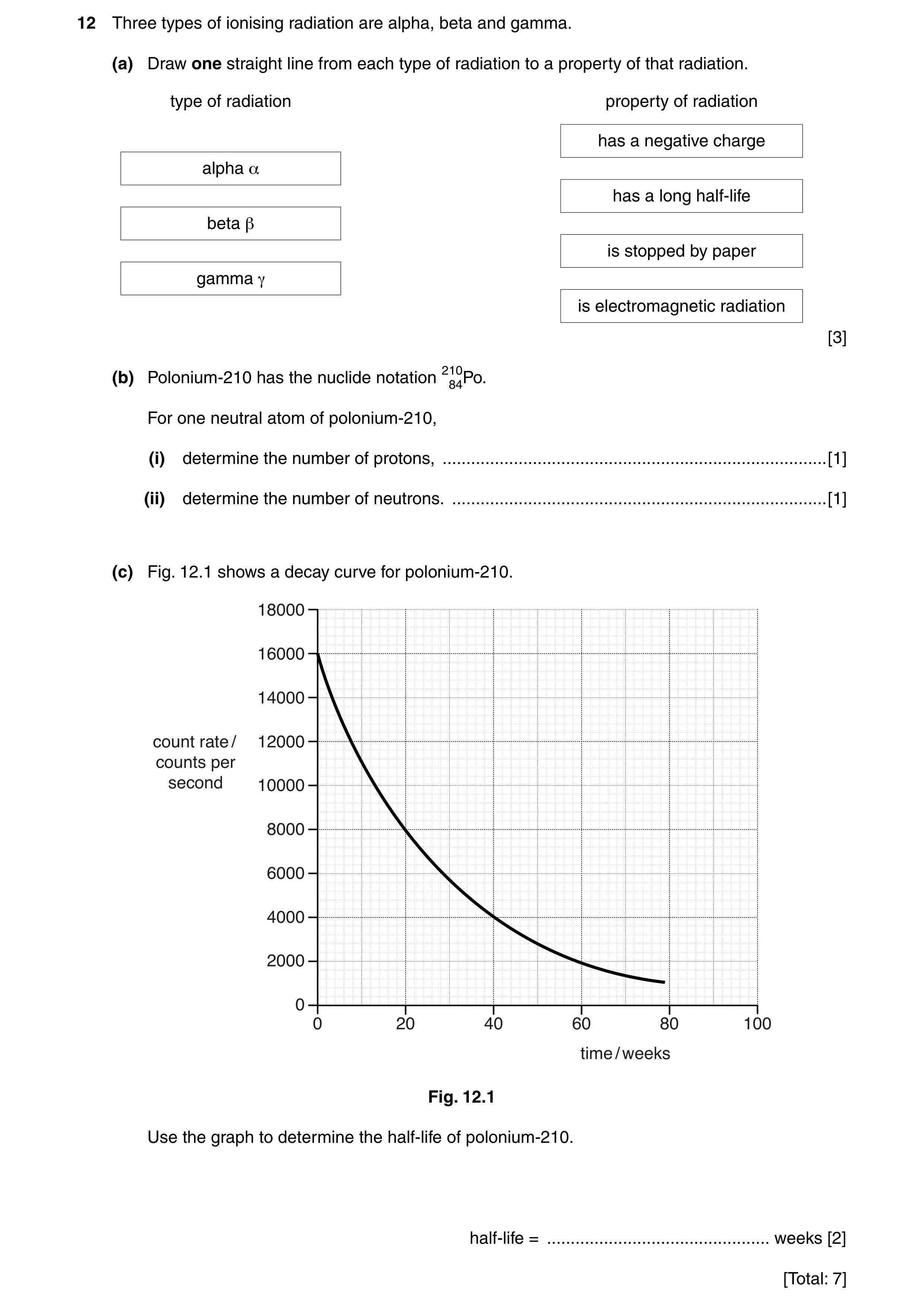 Question 28: Three types of ionising radiation are alpha, beta and gamma. (a) Draw one straight line from each type of radiation to a property of that r…