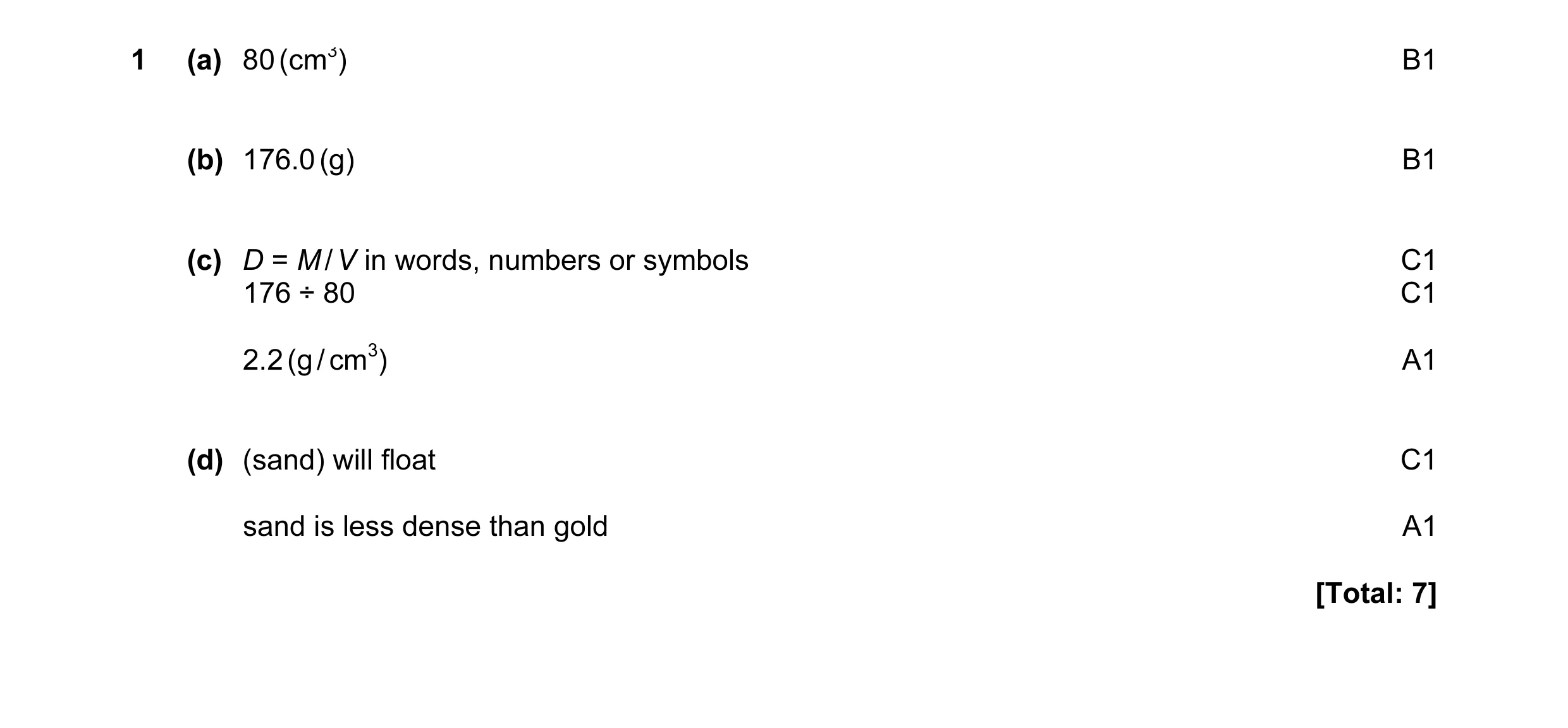 Mark scheme for question 14