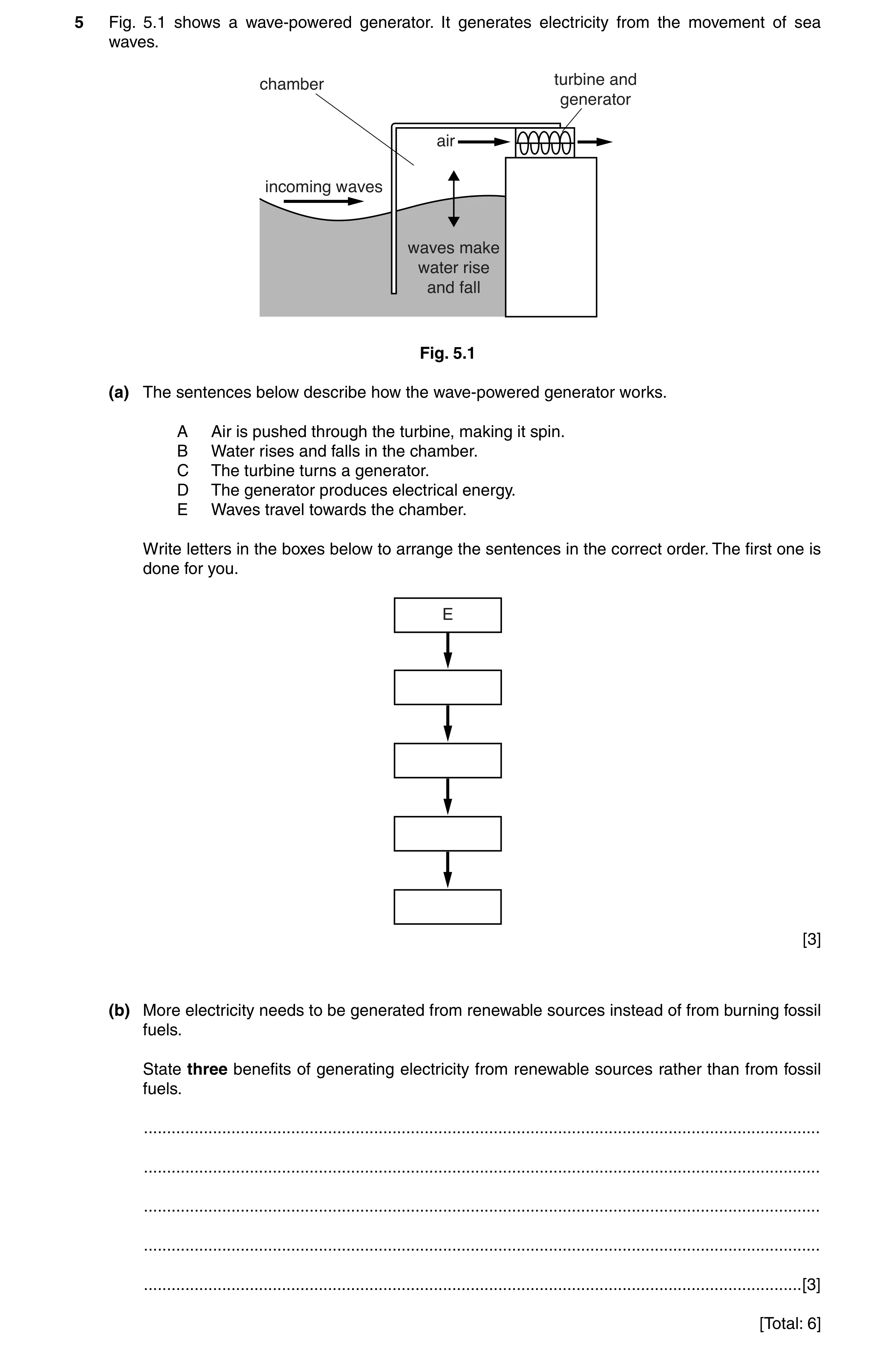 Question 62: Fig. 5.1 shows a wave-powered generator. It generates electricity from the movement of sea waves. turbine and chamber generator air incomin…