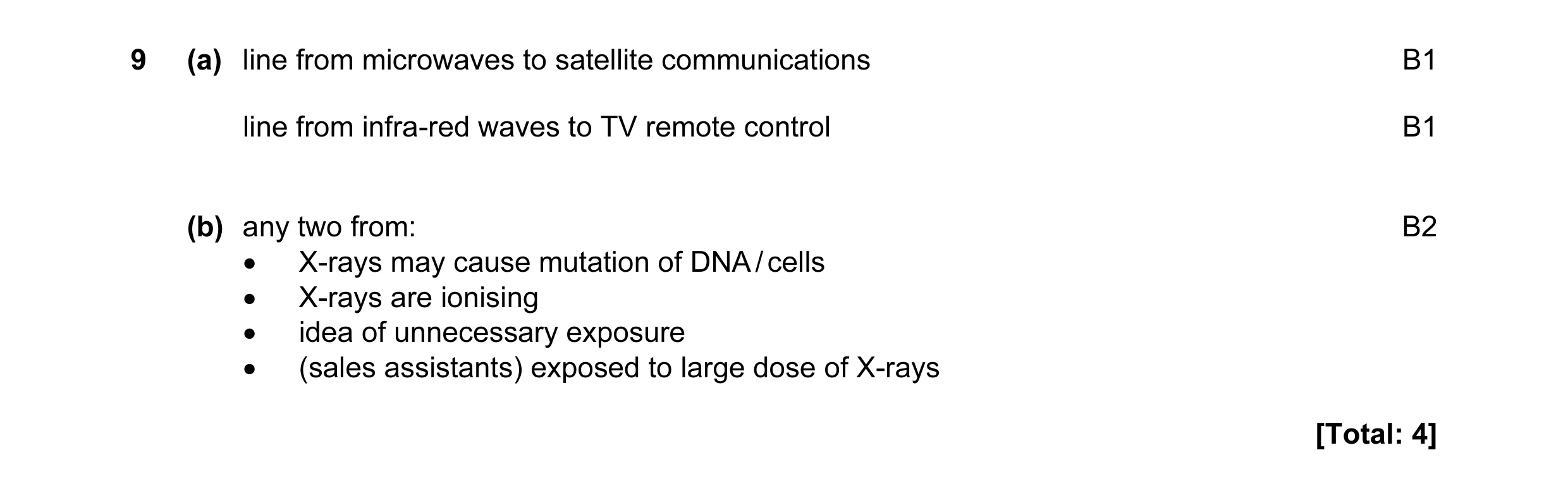 Mark scheme for question 27