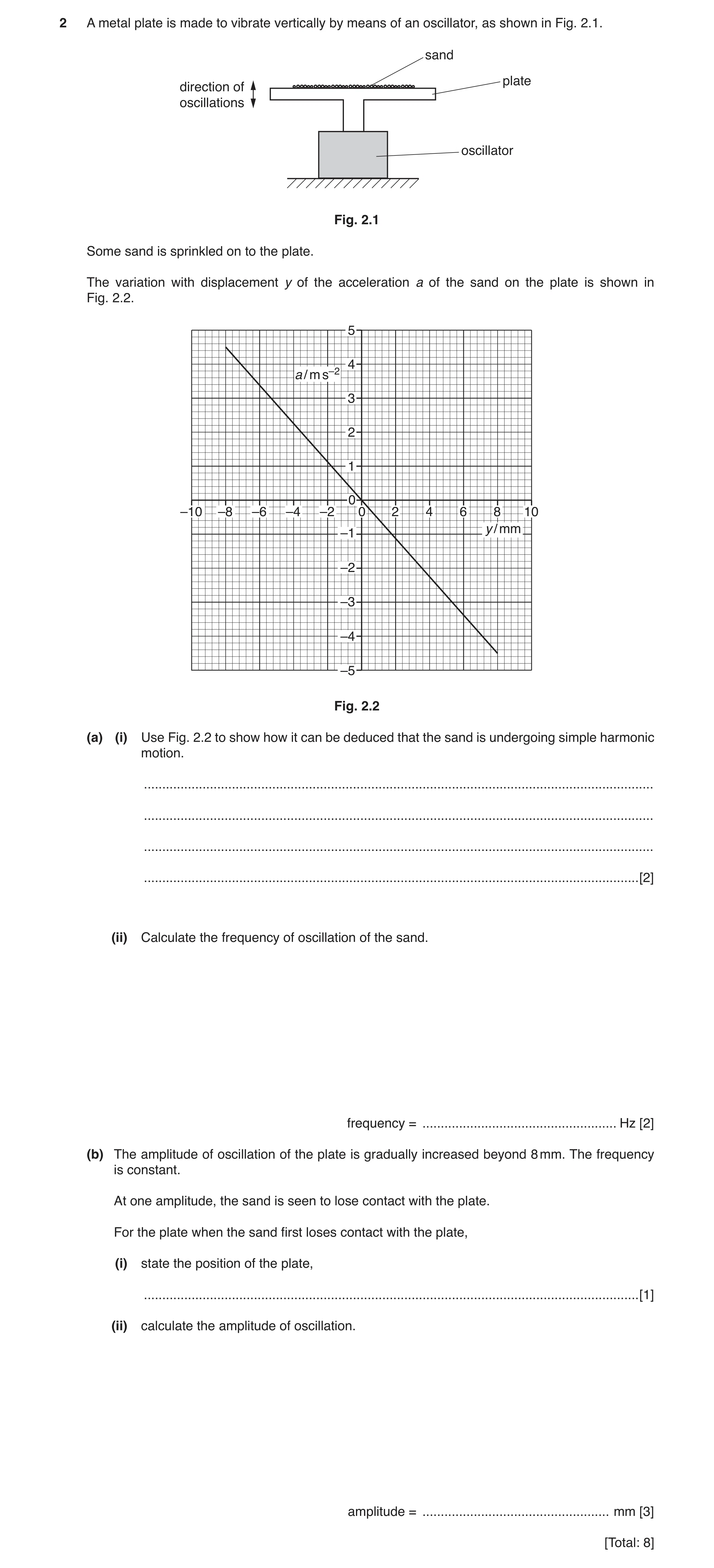 Question 11: A metal plate is made to vibrate vertically by means of an oscillator, as shown in Fig. 2.1. sand plate direction of oscillations oscillato…