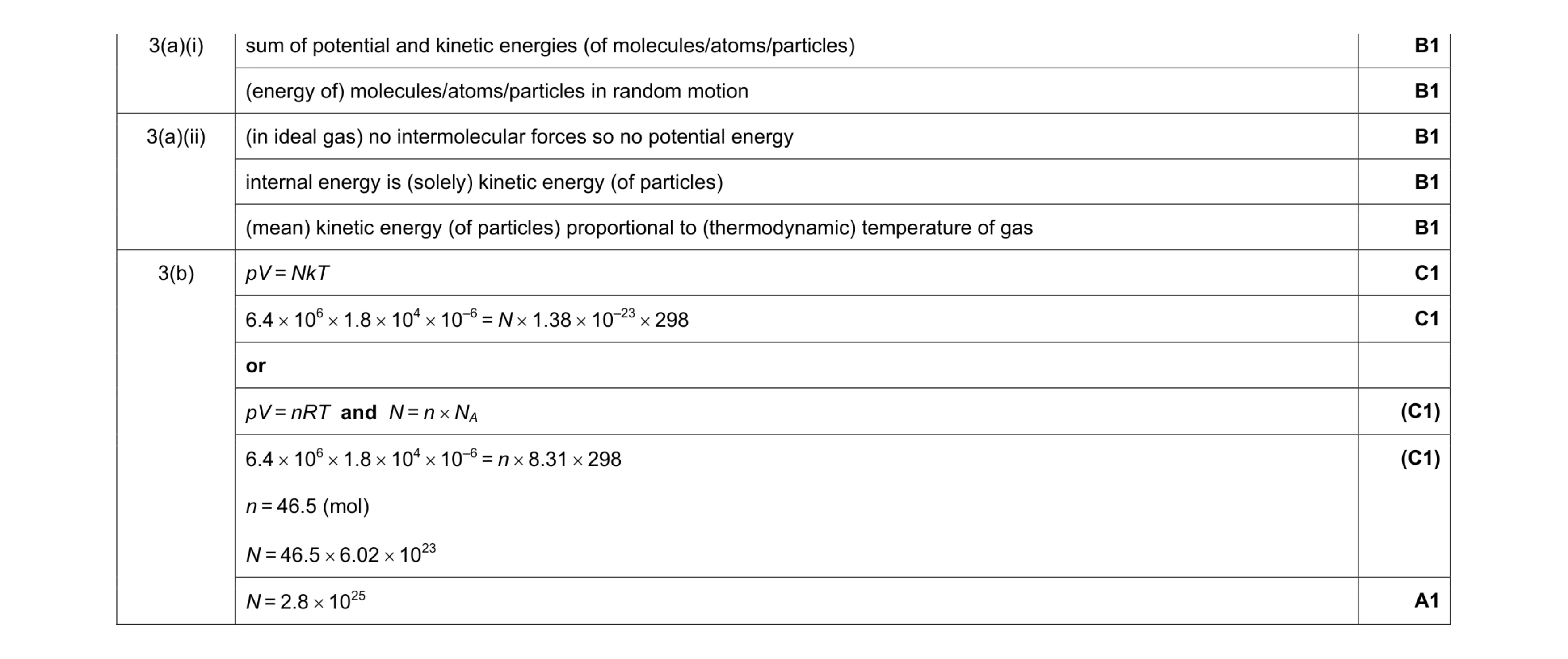 Mark scheme for question 7