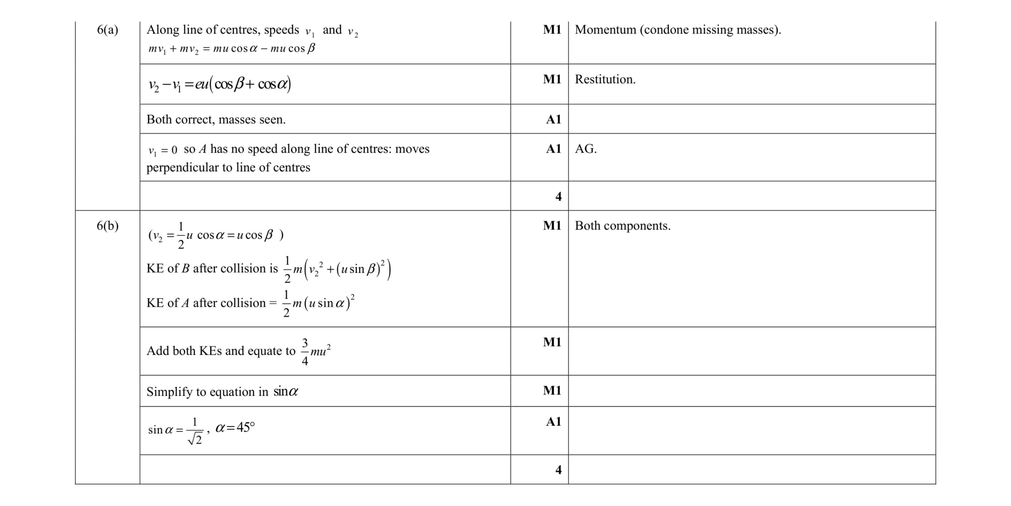 Mark scheme for question 7