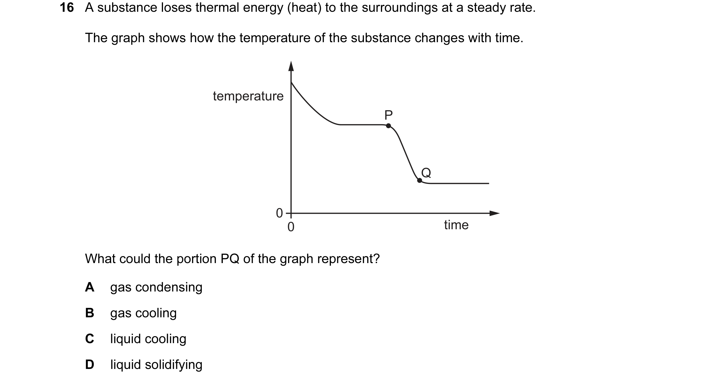 Question 7: A substance loses thermal energy (heat) to the surroundings at a steady rate. The graph shows how the temperature of the substance changes …