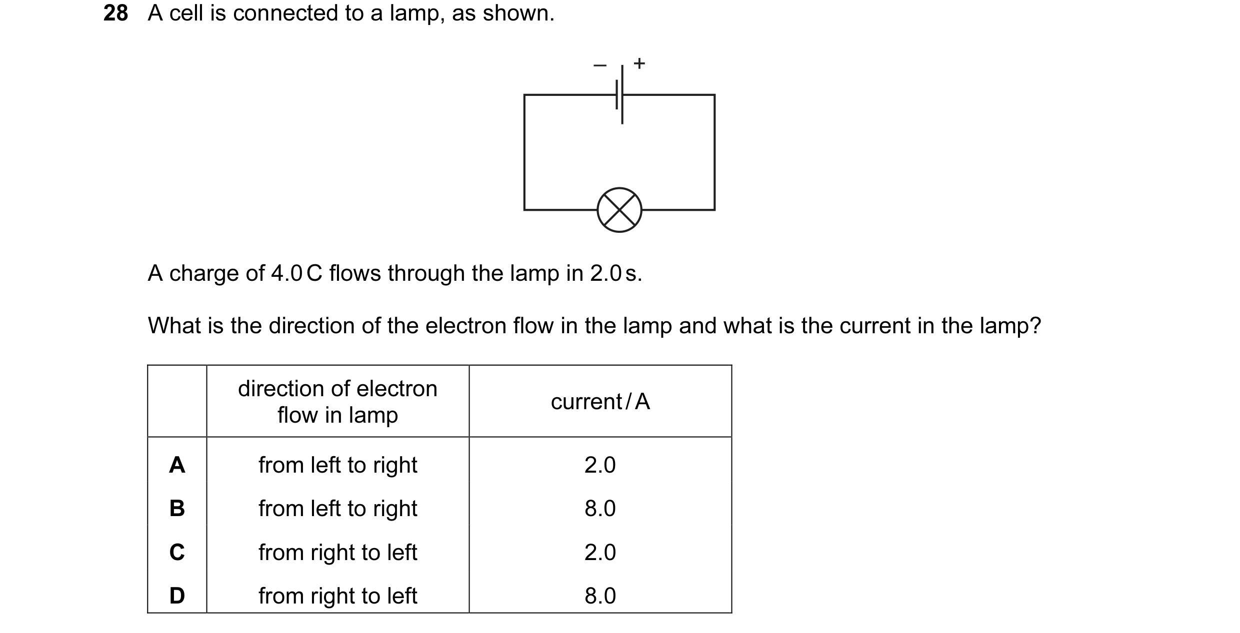 Question 5: A cell is connected to a lamp, as shown. – + A charge of 4.0 C flows through the lamp in 2.0 s. What is the direction of the electron flow …