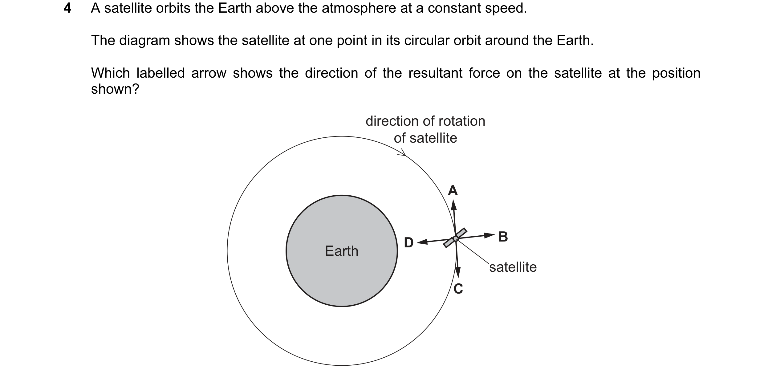 Question 4: A satellite orbits the Earth above the atmosphere at a constant speed. The diagram shows the satellite at one point in its circular orbit a…
