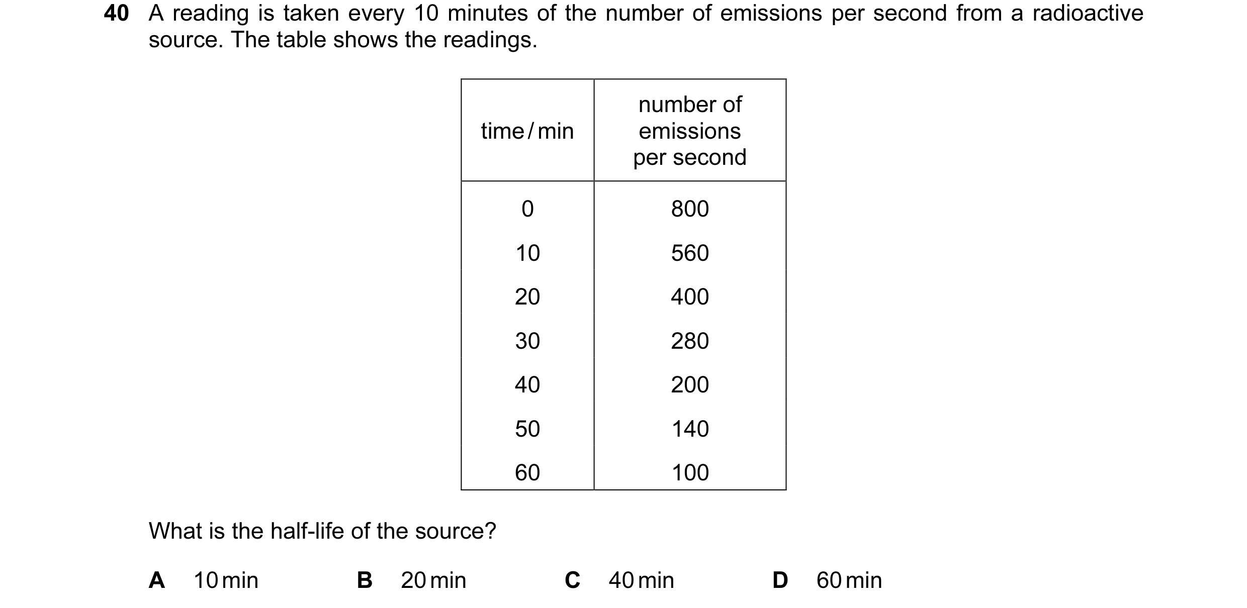 Question 7: A reading is taken every 10 minutes of the number of emissions per second from a radioactive source. The table shows the readings. number o…