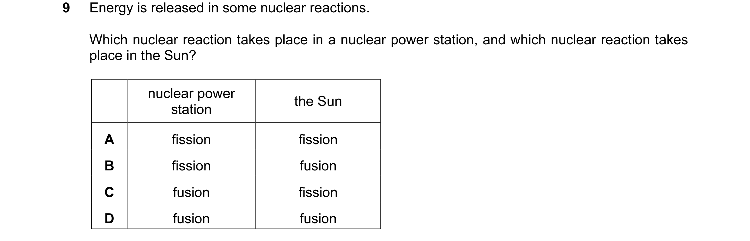 Question 1: Energy is released in some nuclear reactions. Which nuclear reaction takes place in a nuclear power station, and which nuclear reaction tak…