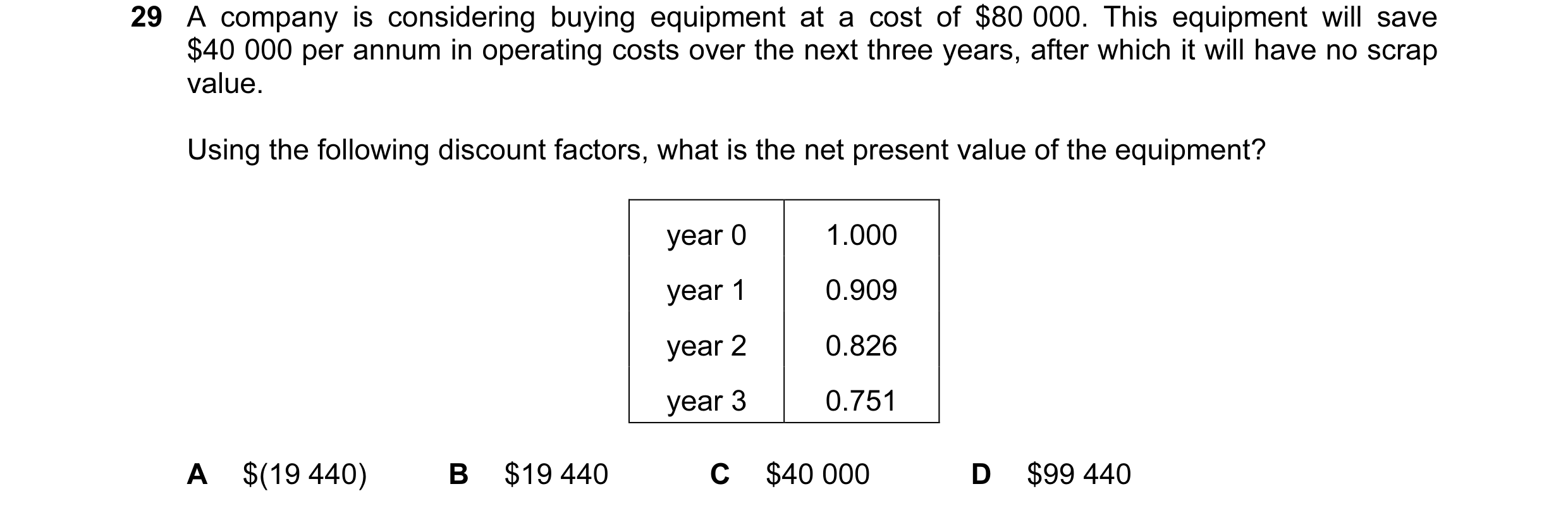 Question 25: A company is considering buying equipment at a cost of $80 000. This equipment will save $40 000 per annum in operating costs over the next…