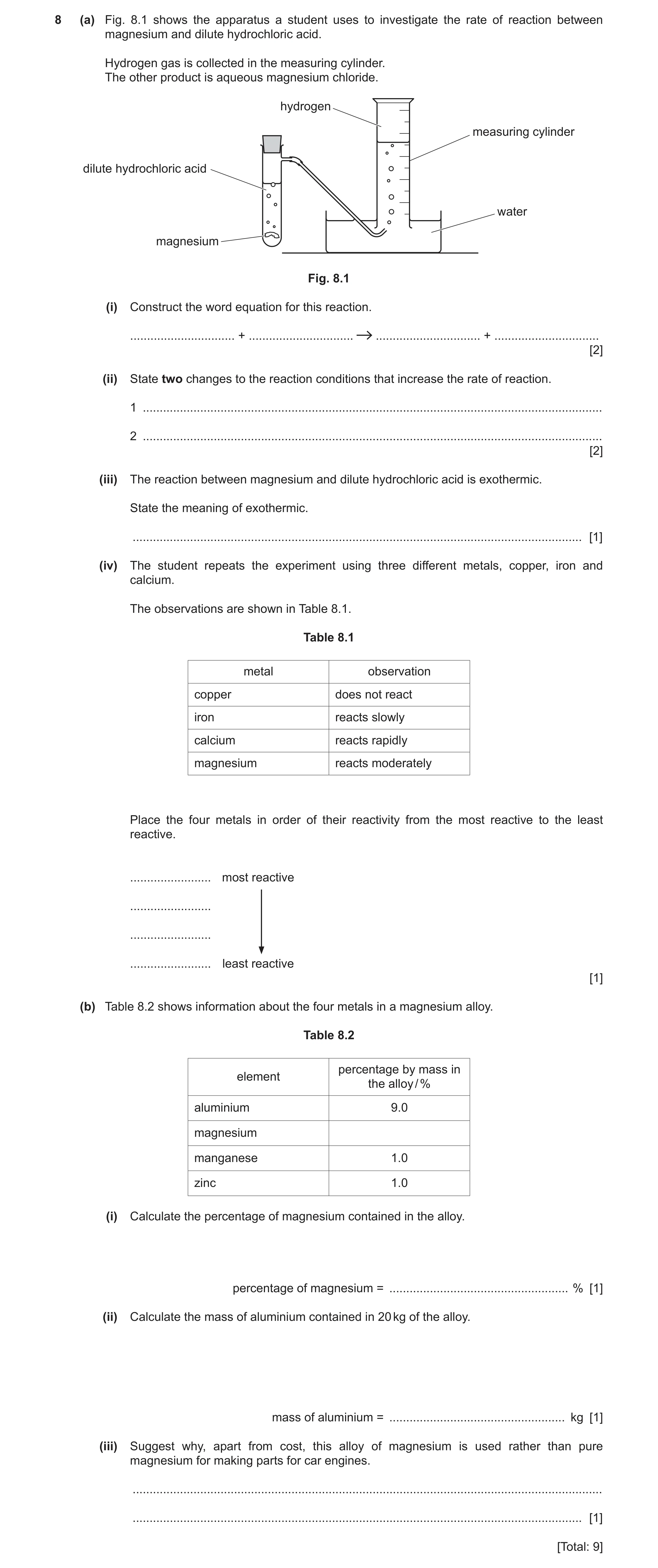 Question 17: (a) Fig. 8.1 shows the apparatus a student uses to investigate the rate of reaction between magnesium and dilute hydrochloric acid. Hydroge…
