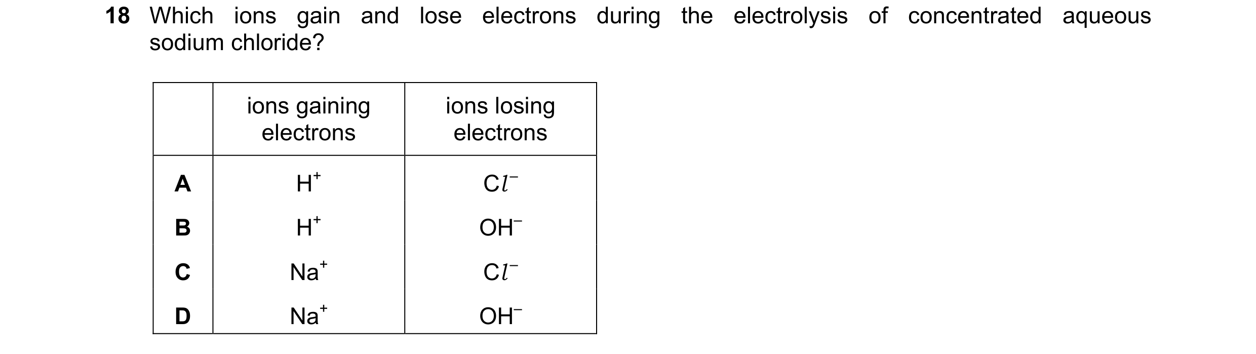 Question 29: Which ions gain and lose electrons during the electrolysis of concentrated aqueous sodium chloride? ions gaining ions losing electrons elec…