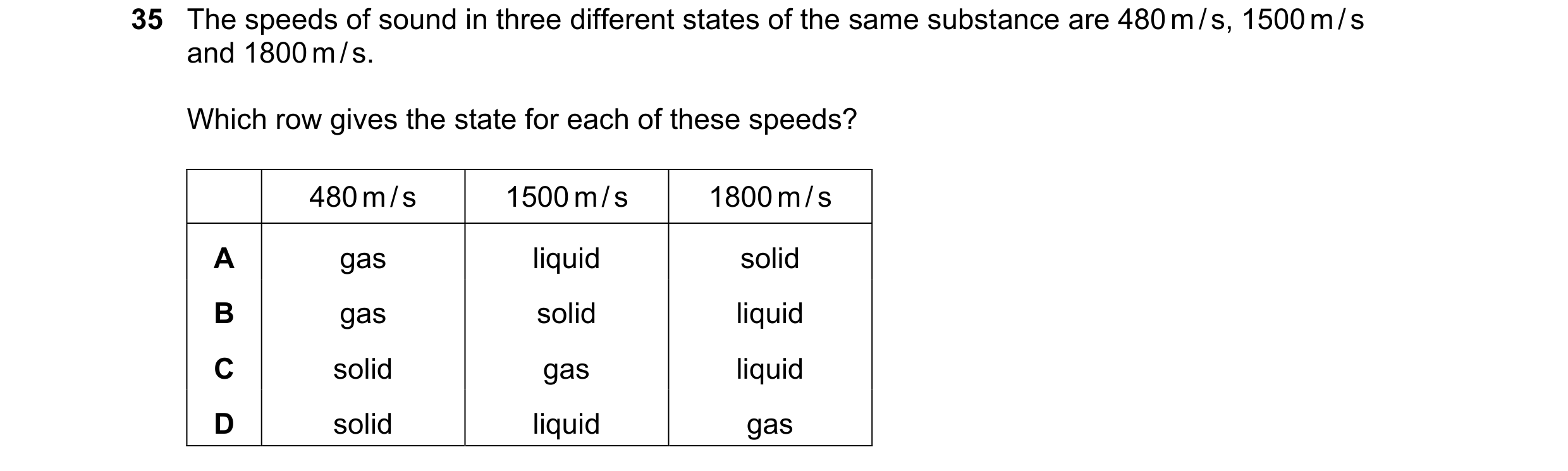 Question 19: The speeds of sound in three different states of the same substance are 480 m / s, 1500 m / s and 1800 m / s. Which row gives the state for…