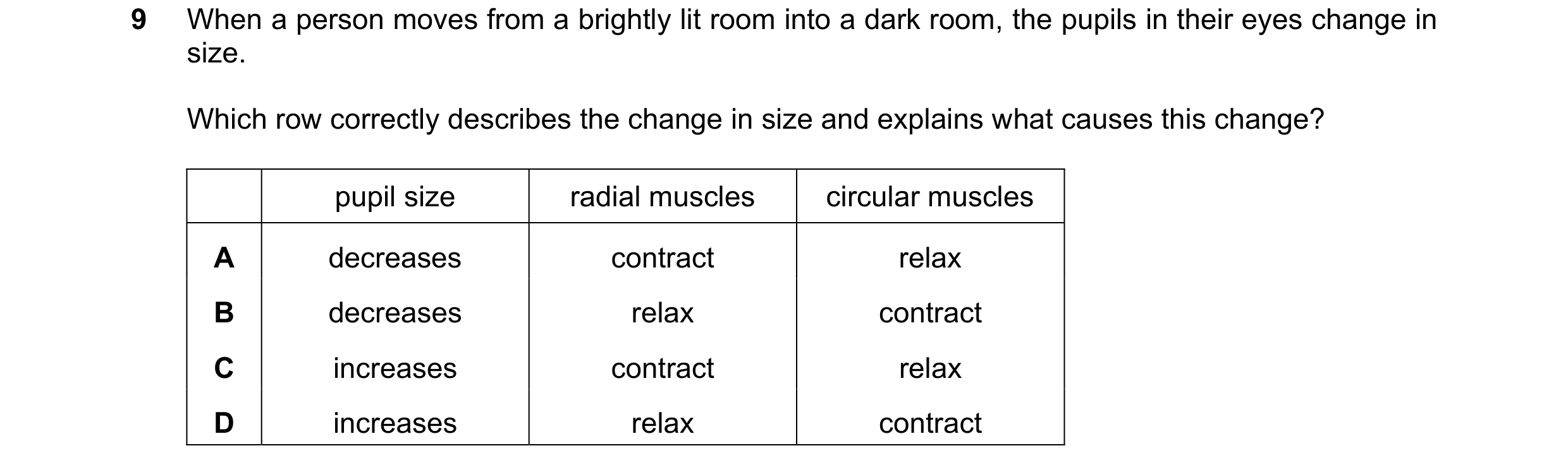 Question 24: When a person moves from a brightly lit room into a dark room, the pupils in their eyes change in size. Which row correctly describes the c…
