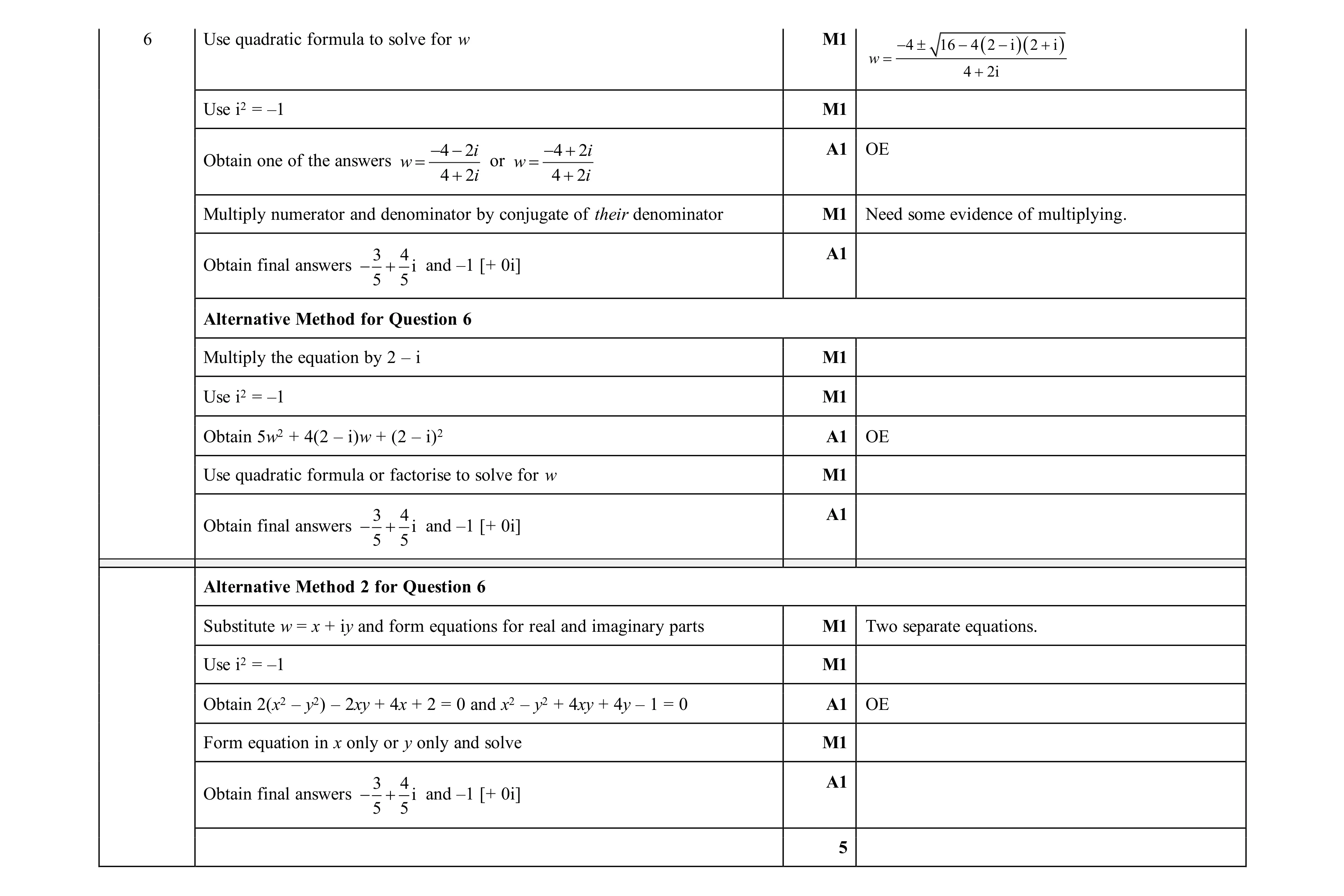 Mark scheme for question 108