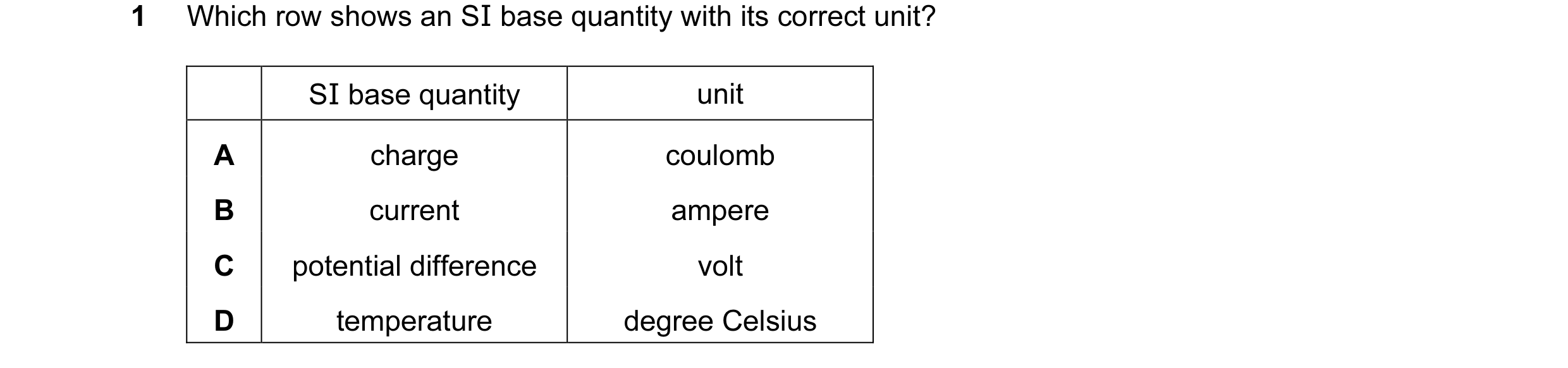 Question 40: Which row shows an SI base quantity with its correct unit? SI base quantity unit A charge coulomb B current ampere C potential difference v…