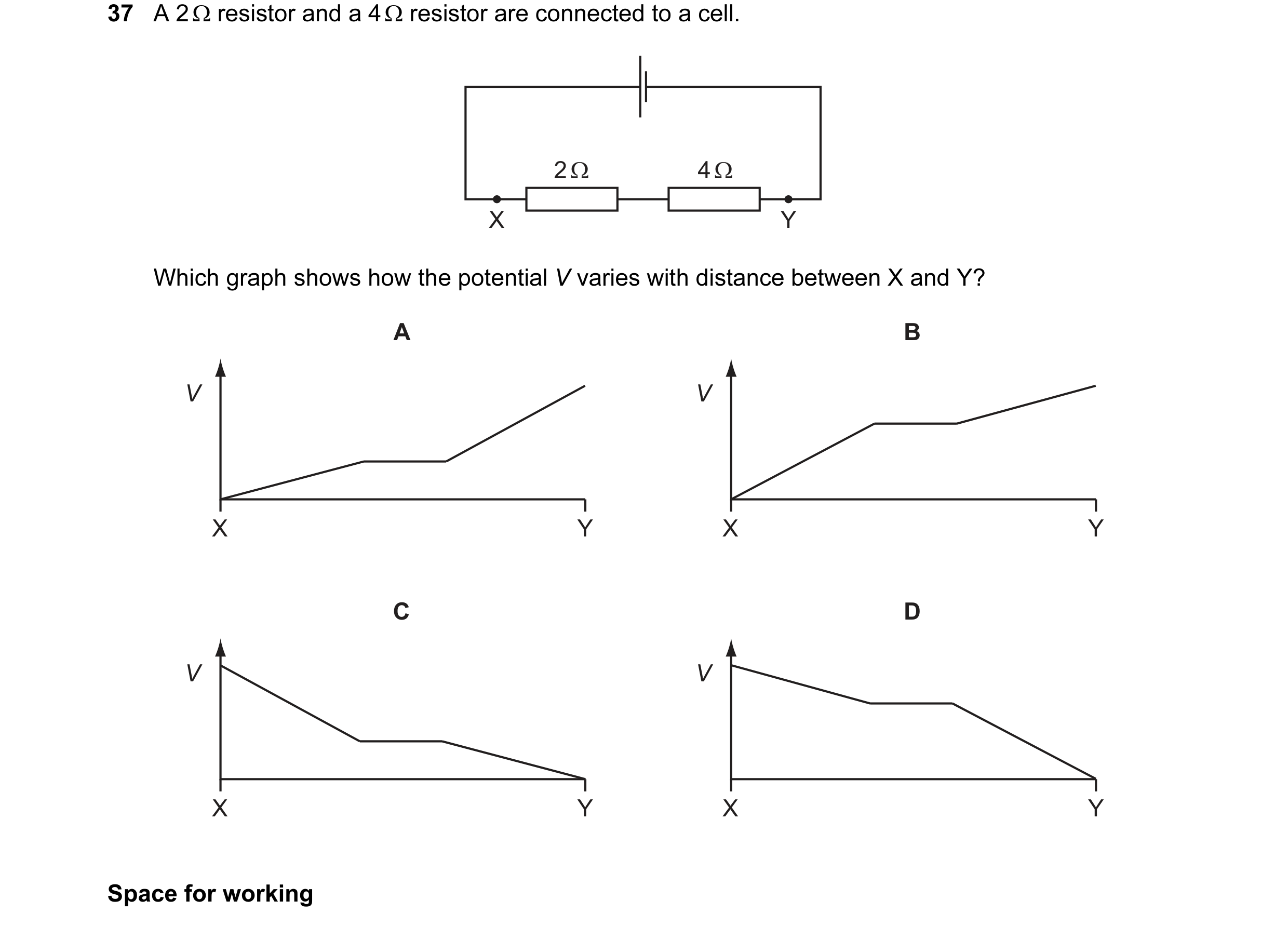 Question 35: A 2 Ω resistor and a 4 Ω resistor are connected to a cell. 2 Ω 4 Ω X Y Which graph shows how the potential V varies with distance between X…