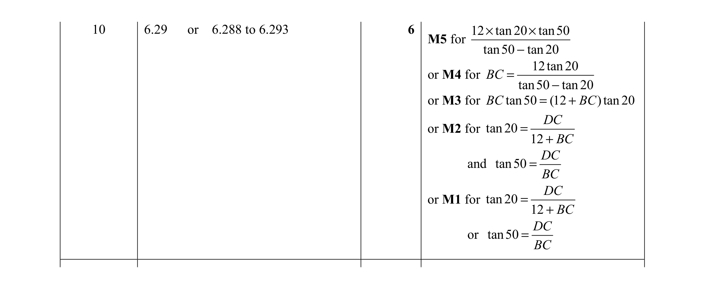 Mark scheme for question 13
