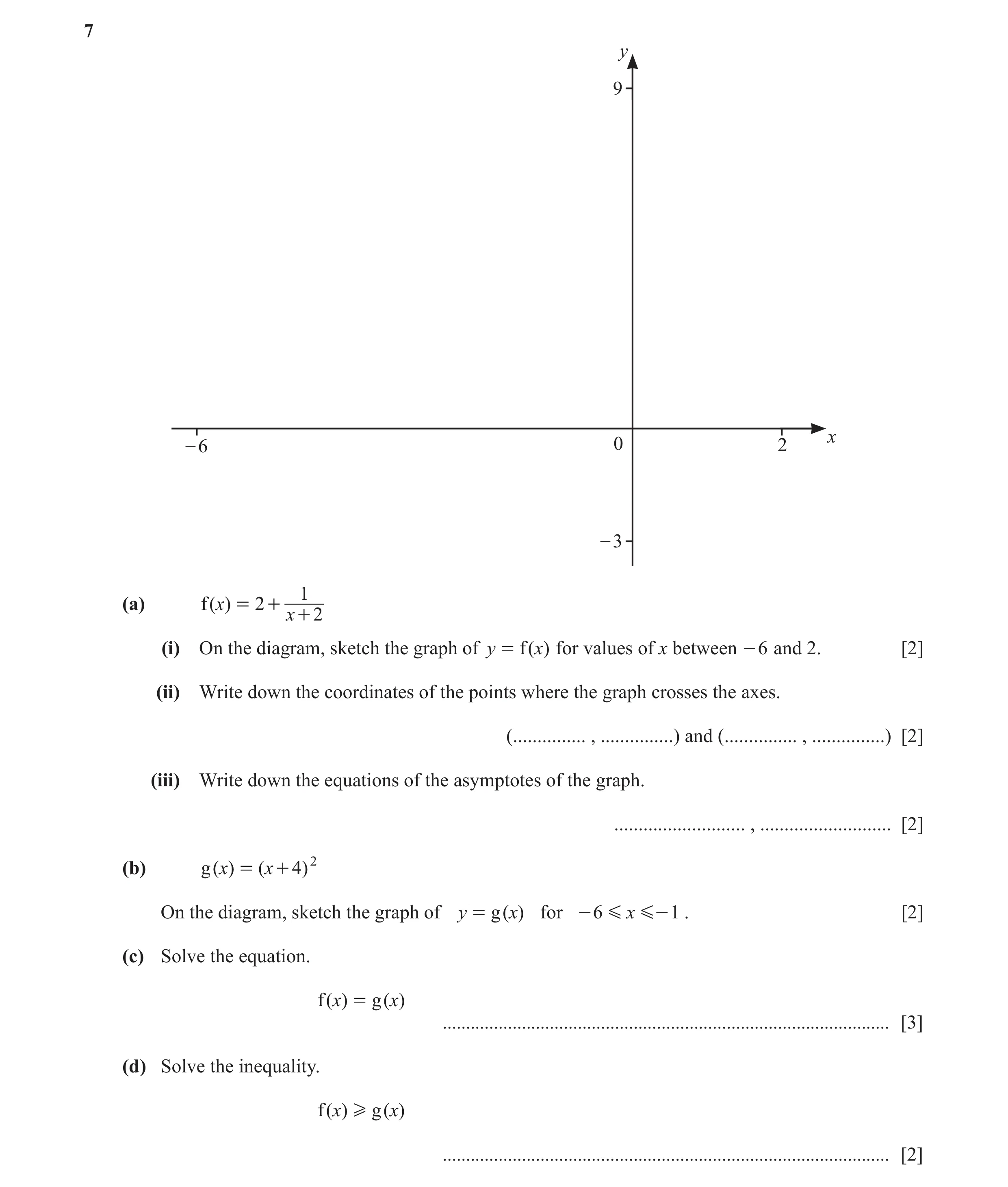 Question 25: y 9 x – 6 0 2 – 3 1 (a) f ( )x = 2 + x + 2 (i) On the diagram, sketch the graph of y = f ( x) for values of x between - 6 and 2. [2] (ii) W…