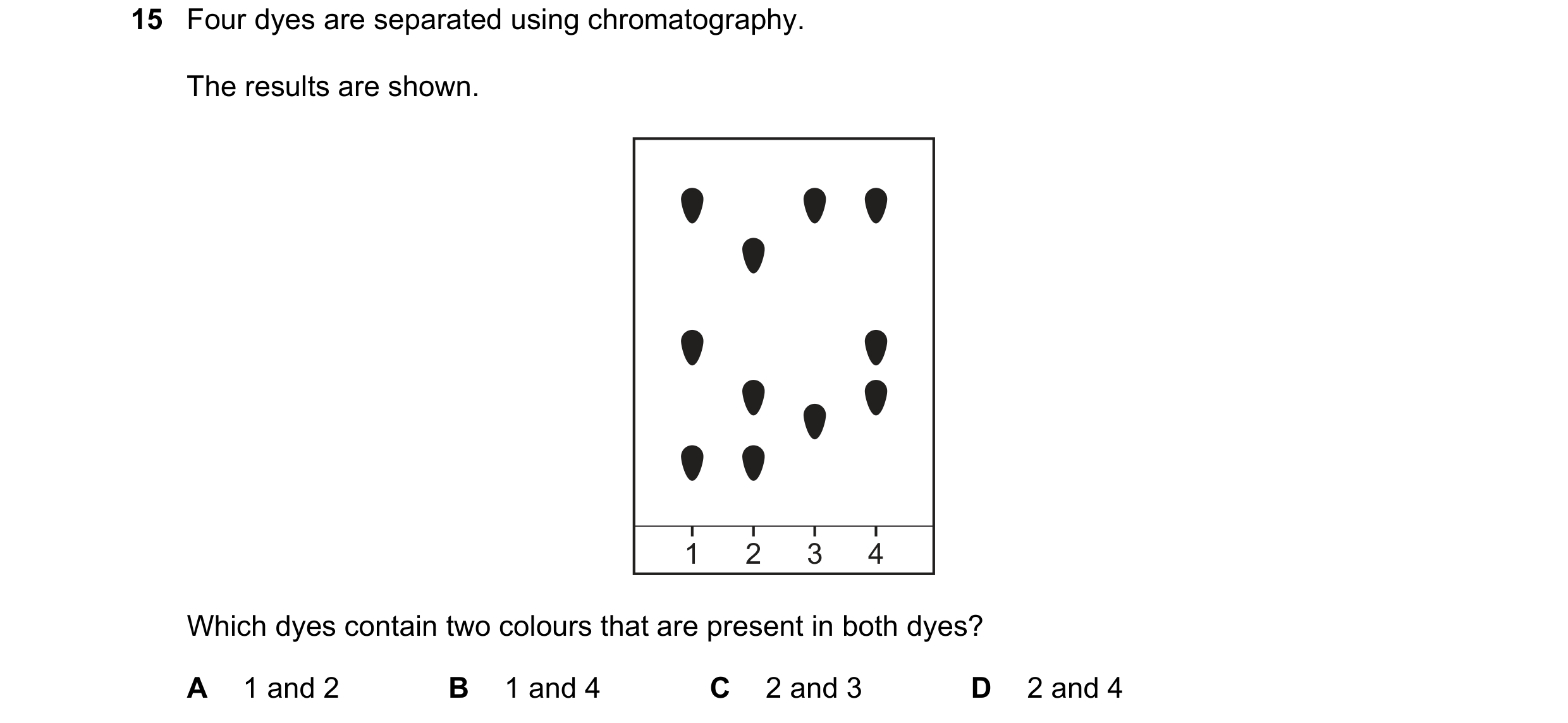 Question 5: Four dyes are separated using chromatography. The results are shown. 1 2 3 4 Which dyes contain two colours that are present in both dyes? …