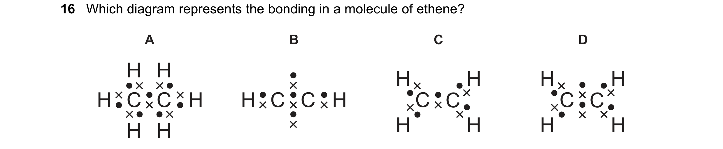Question 5: Which diagram represents the bonding in a molecule of ethene? A B C D H H H H H H H C C H H C C H C C C C H H H H H H