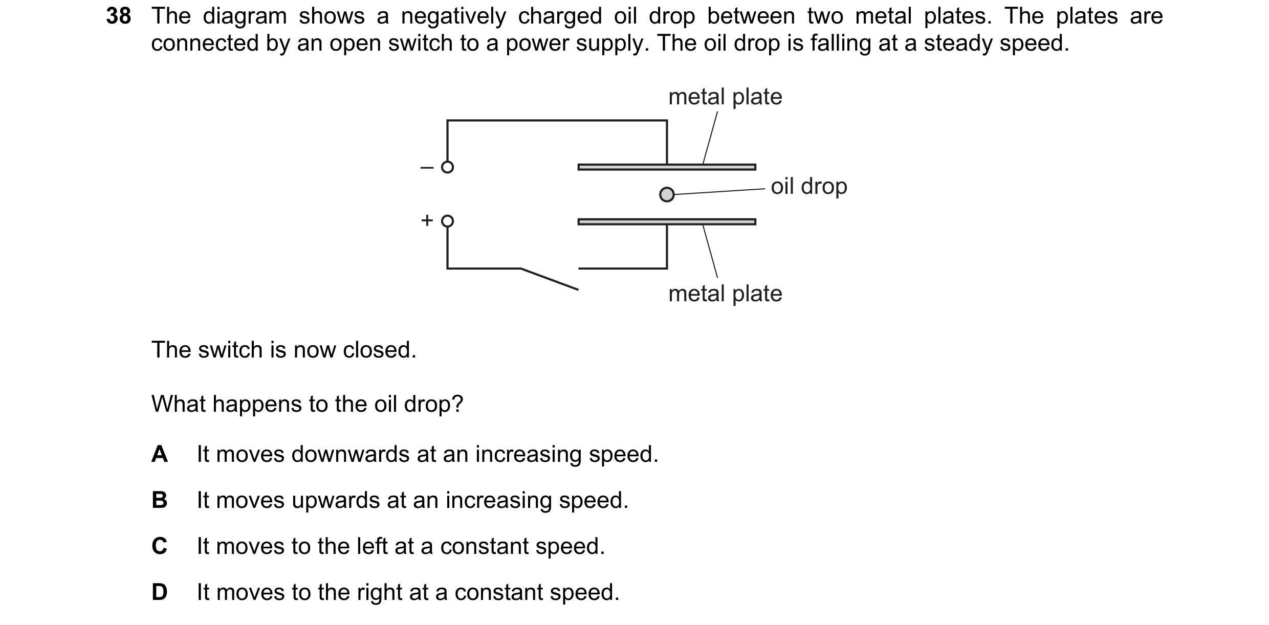 Question 19: The diagram shows a negatively charged oil drop between two metal plates. The plates are connected by an open switch to a power supply. The…