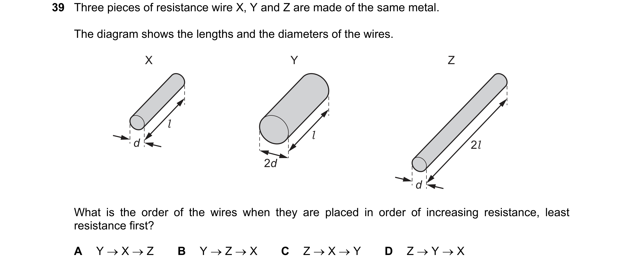 Question 17: Three pieces of resistance wire X, Y and Z are made of the same metal. The diagram shows the lengths and the diameters of the wires. X Y Z …