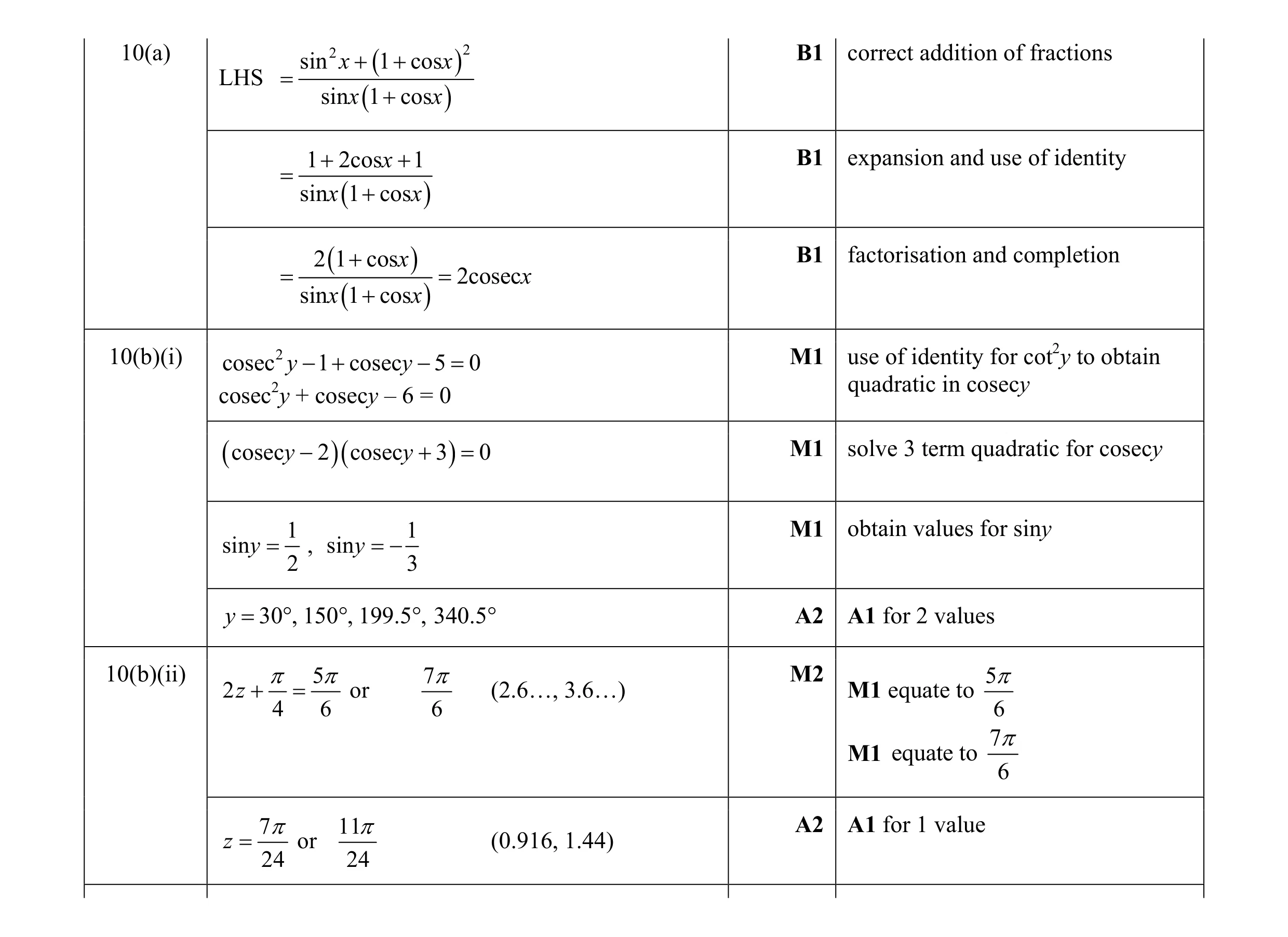 Mark scheme for question 1