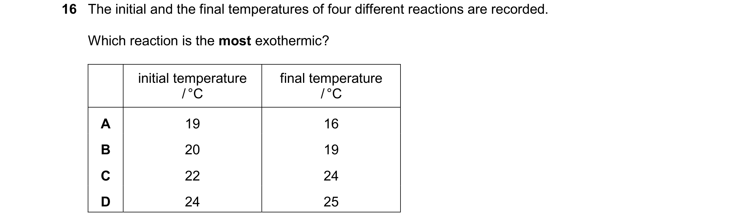 Question 72: The initial and the final temperatures of four different reactions are recorded. Which reaction is the most exothermic? initial temperature…
