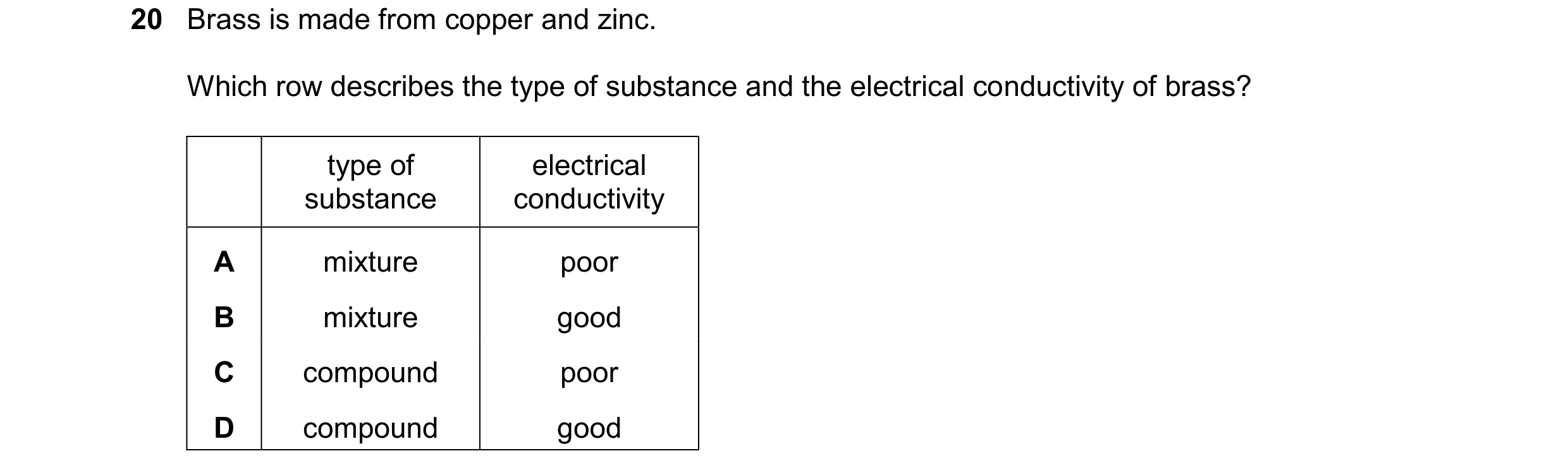 Question 40: Brass is made from copper and zinc. Which row describes the type of substance and the electrical conductivity of brass? type of electrical …