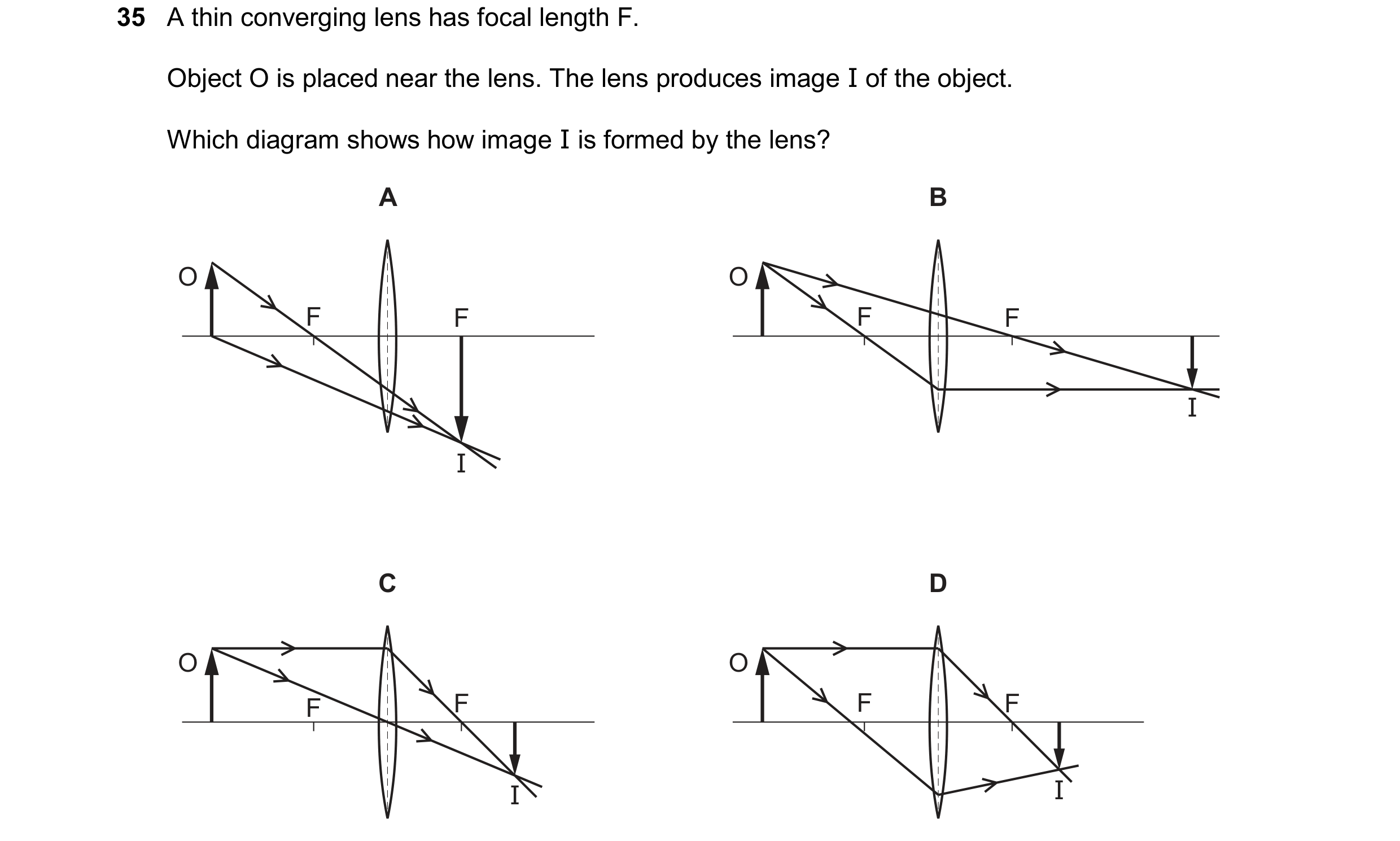 Question 112: A thin converging lens has focal length F. Object O is placed near the lens. The lens produces image I of the object. Which diagram shows h…