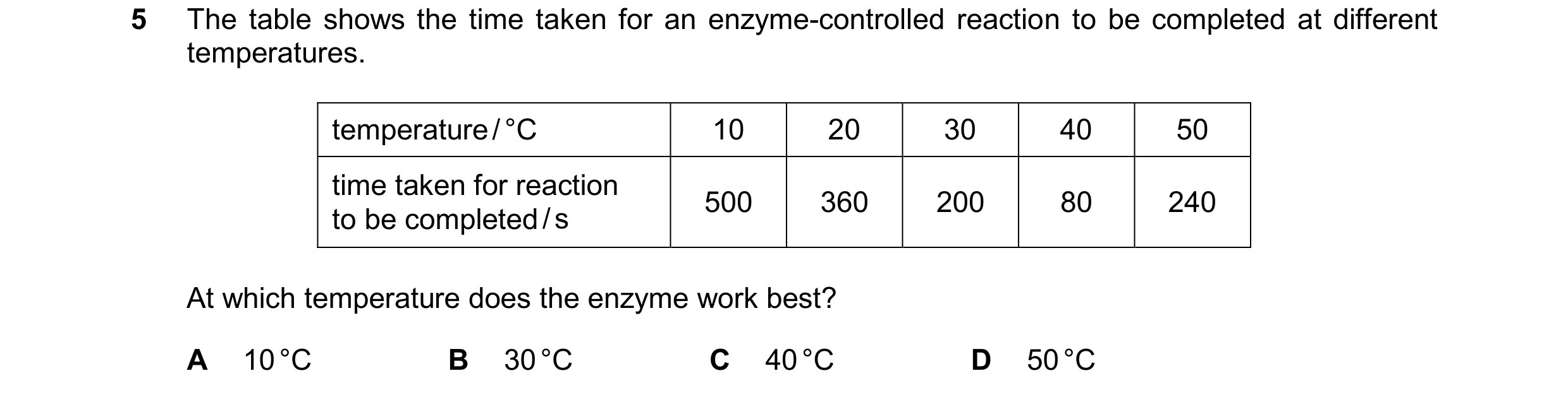 Question 89: The table shows the time taken for an enzyme-controlled reaction to be completed at different temperatures. temperature / °C 10 20 30 40 50…